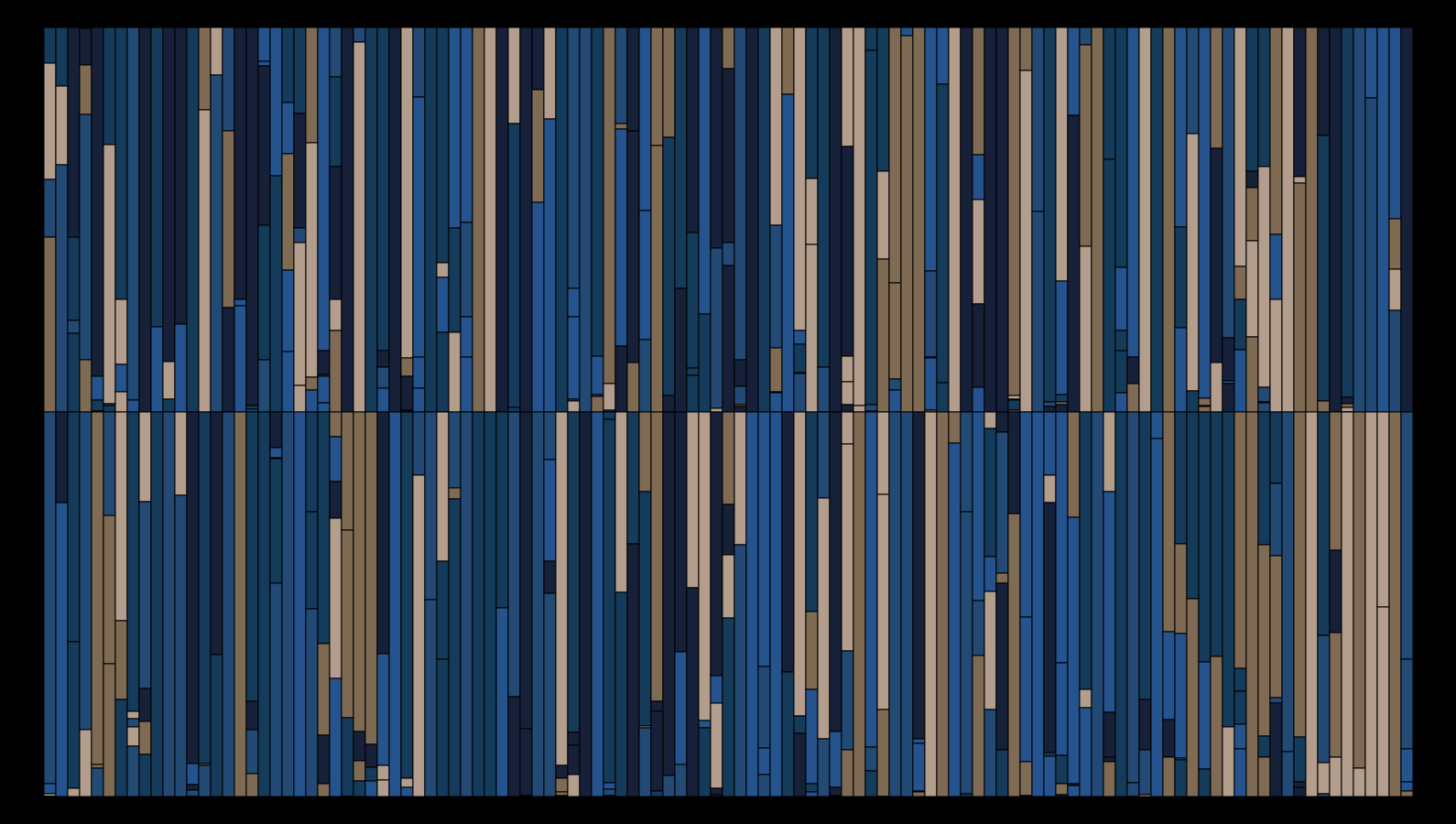 Sensthesia #258