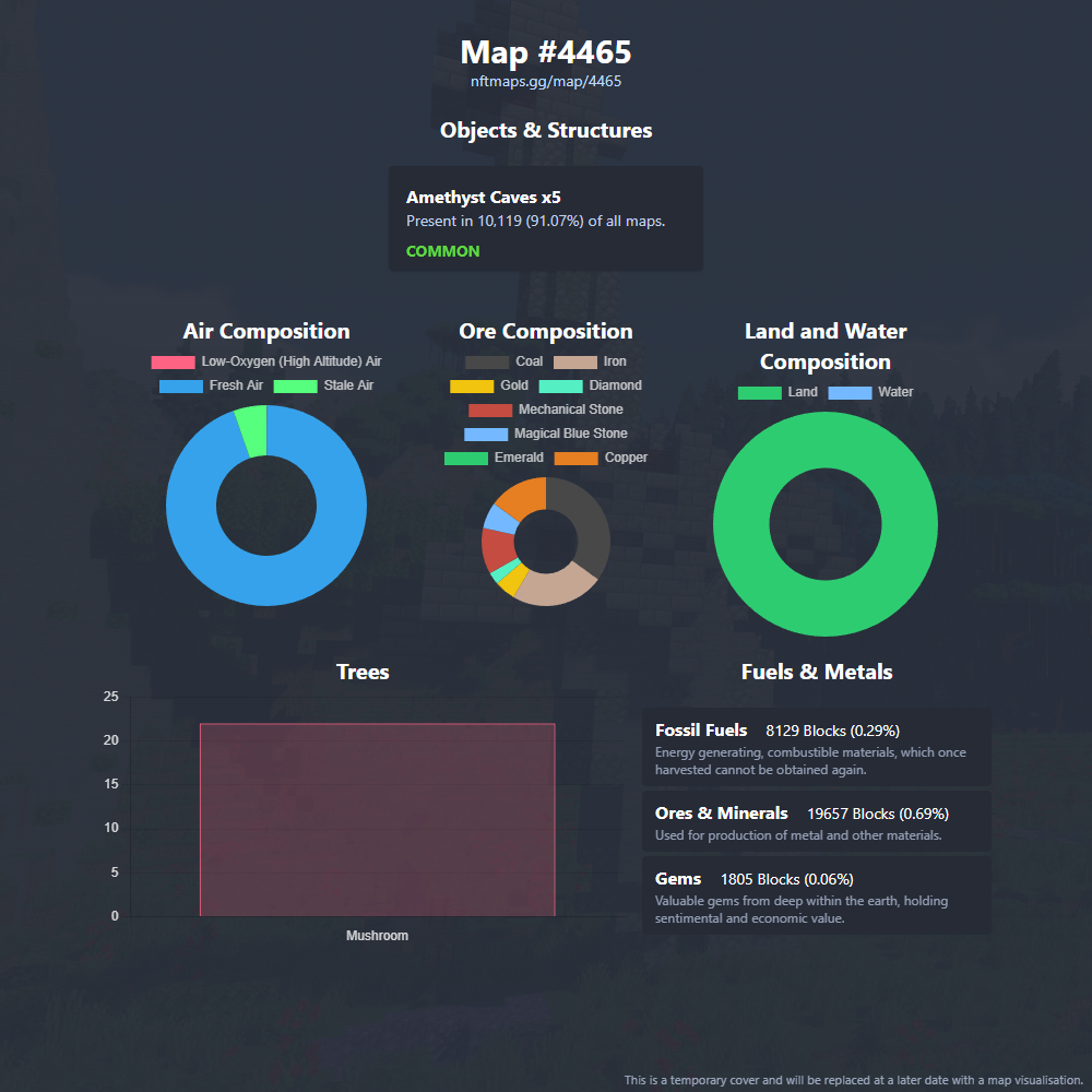 NFTMaps Land #4465