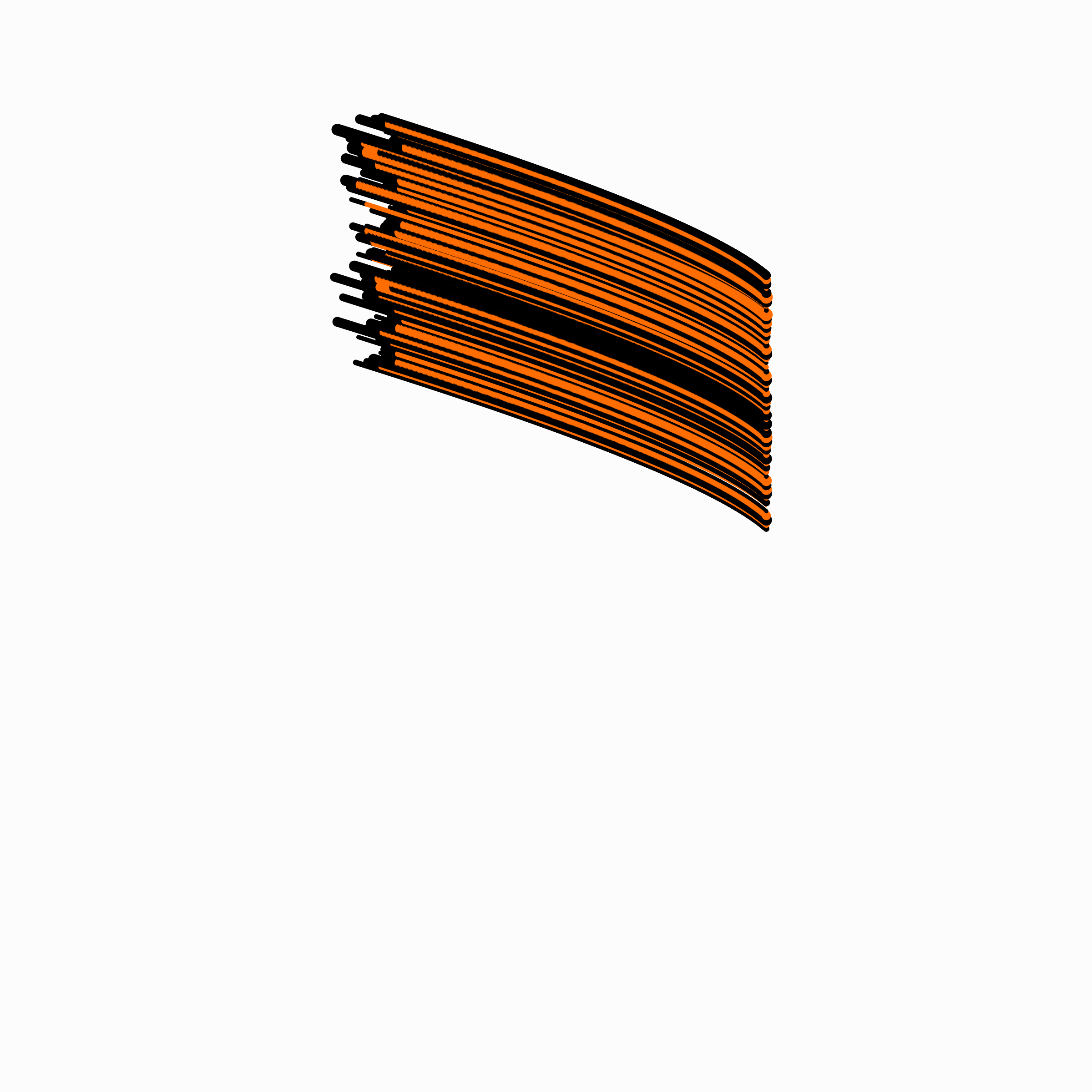 Brushpops #481