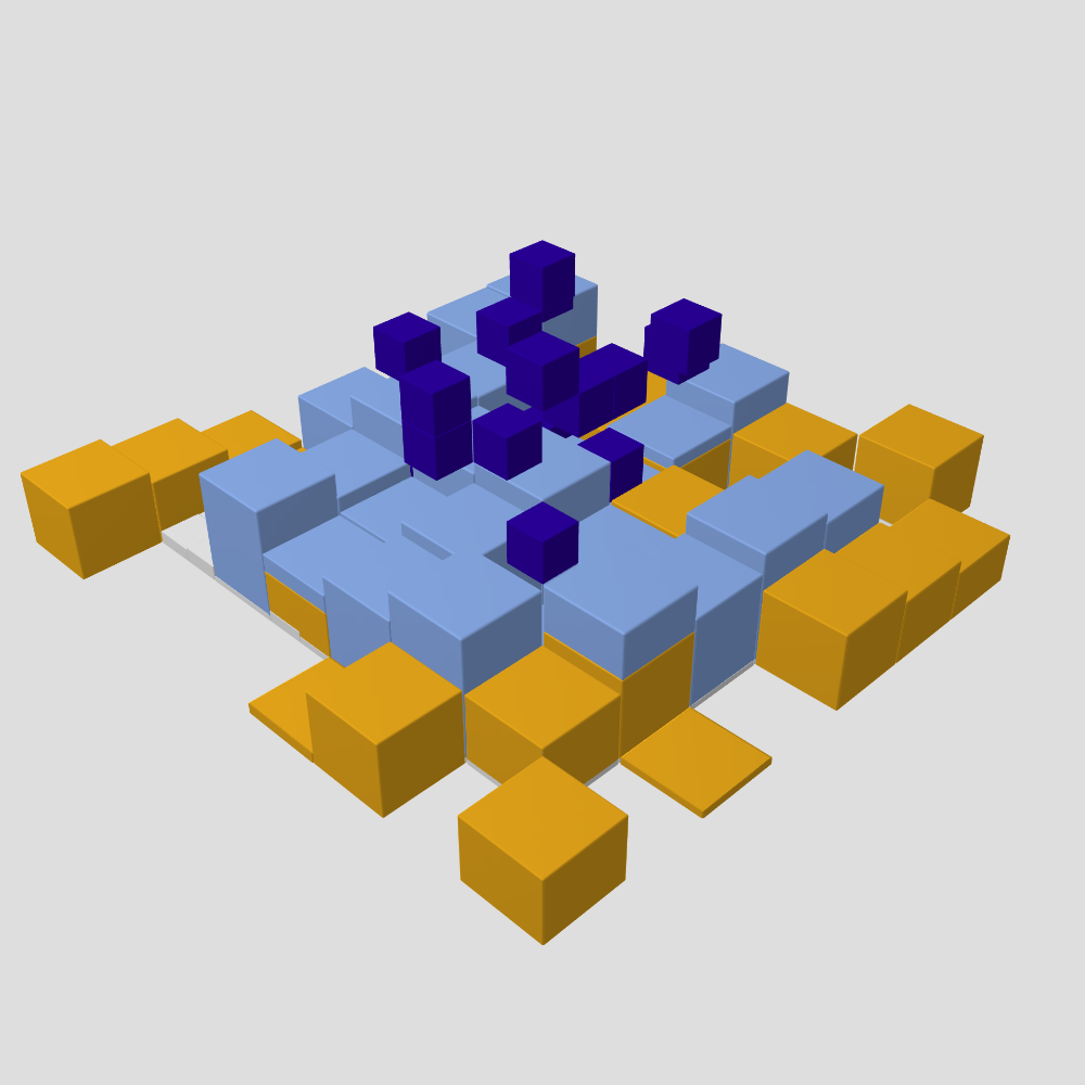 EigenWorld #10238