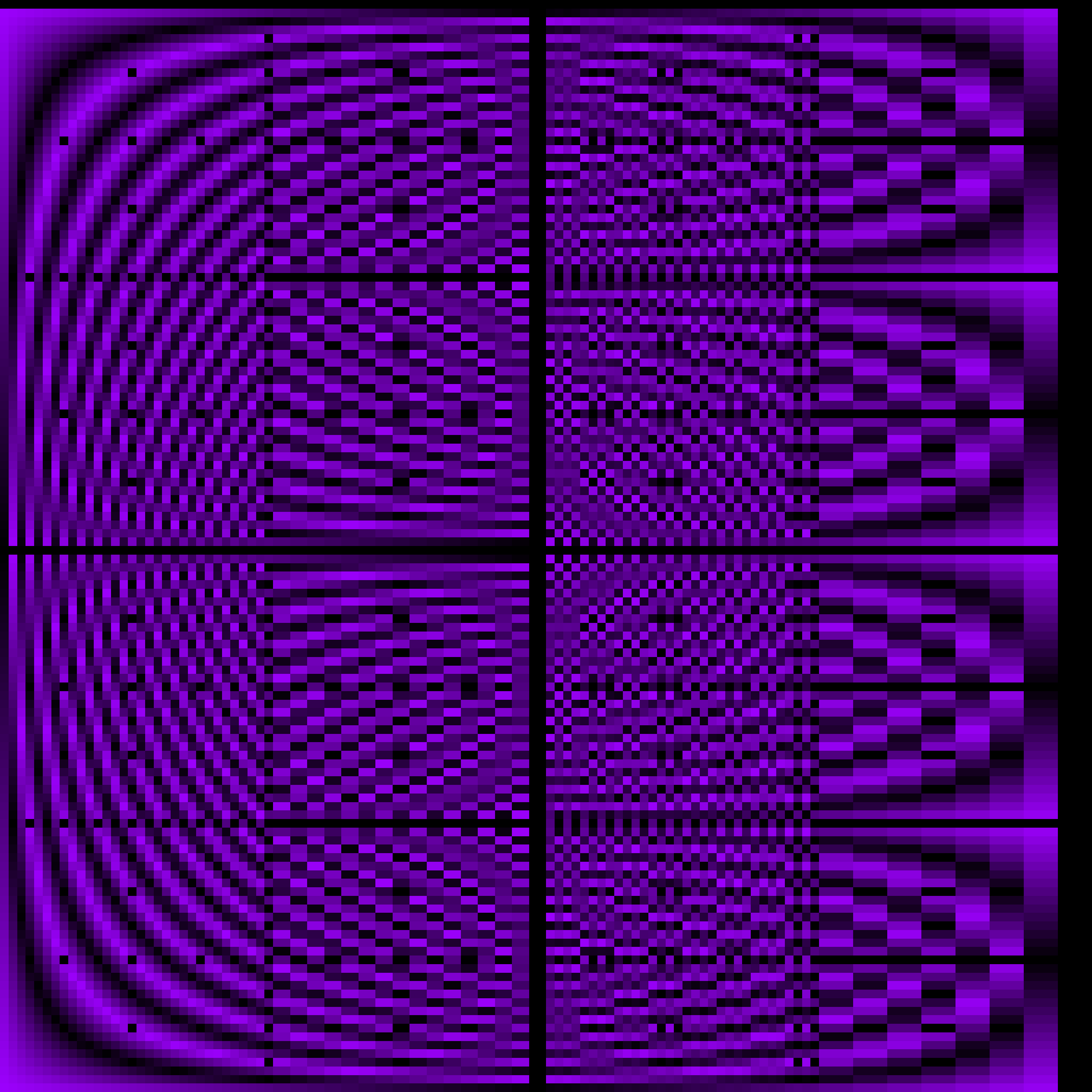 ♫ ByteBeats #206