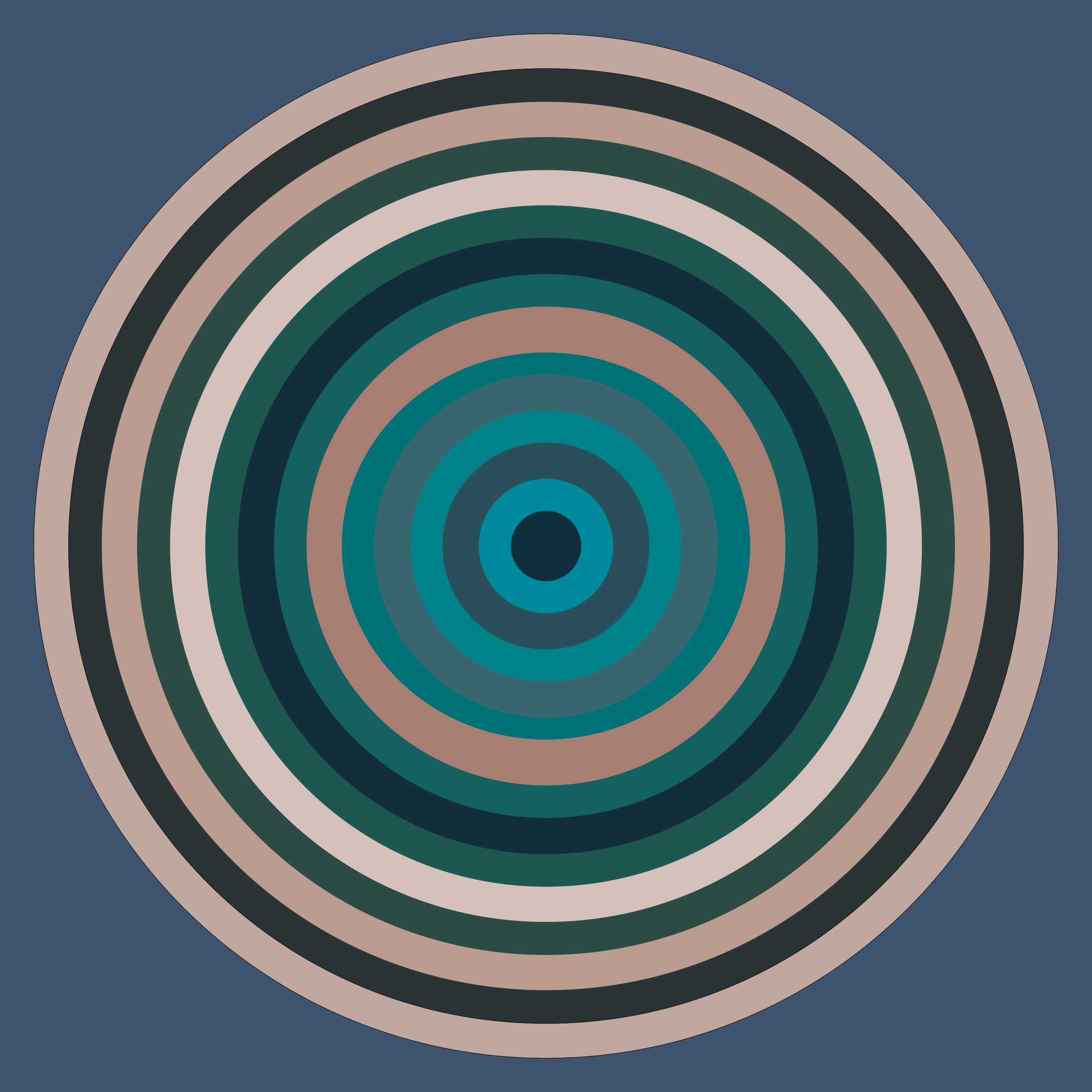 Circle of Frens² #7065