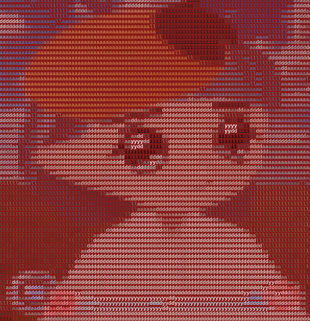 Milady 2044