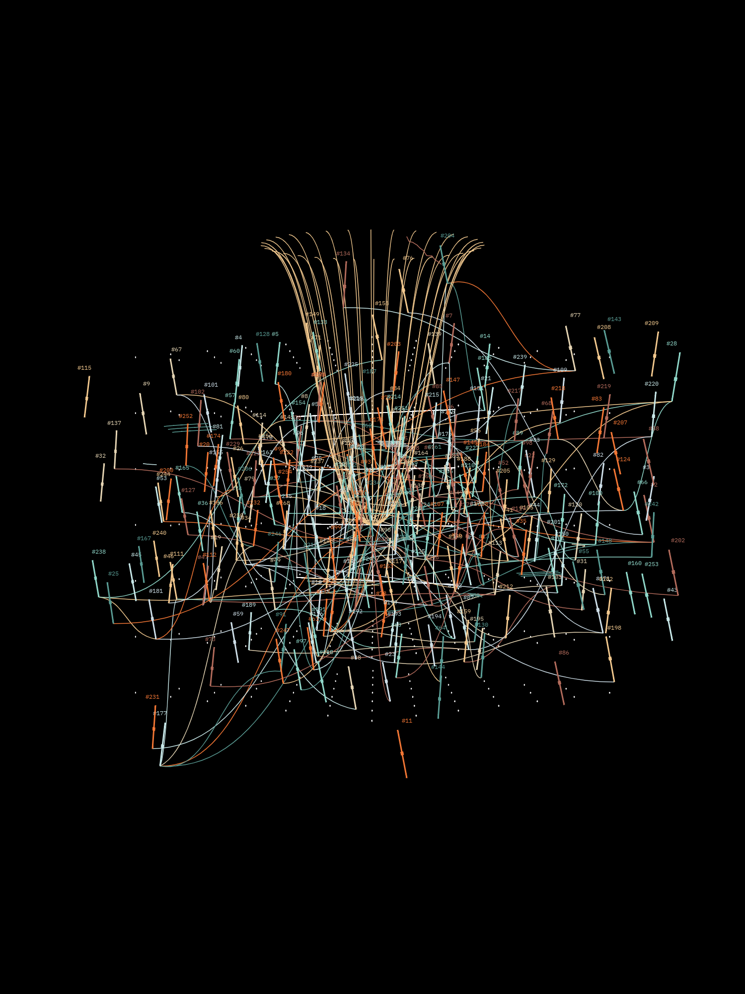Symphony for n Metronomes #256