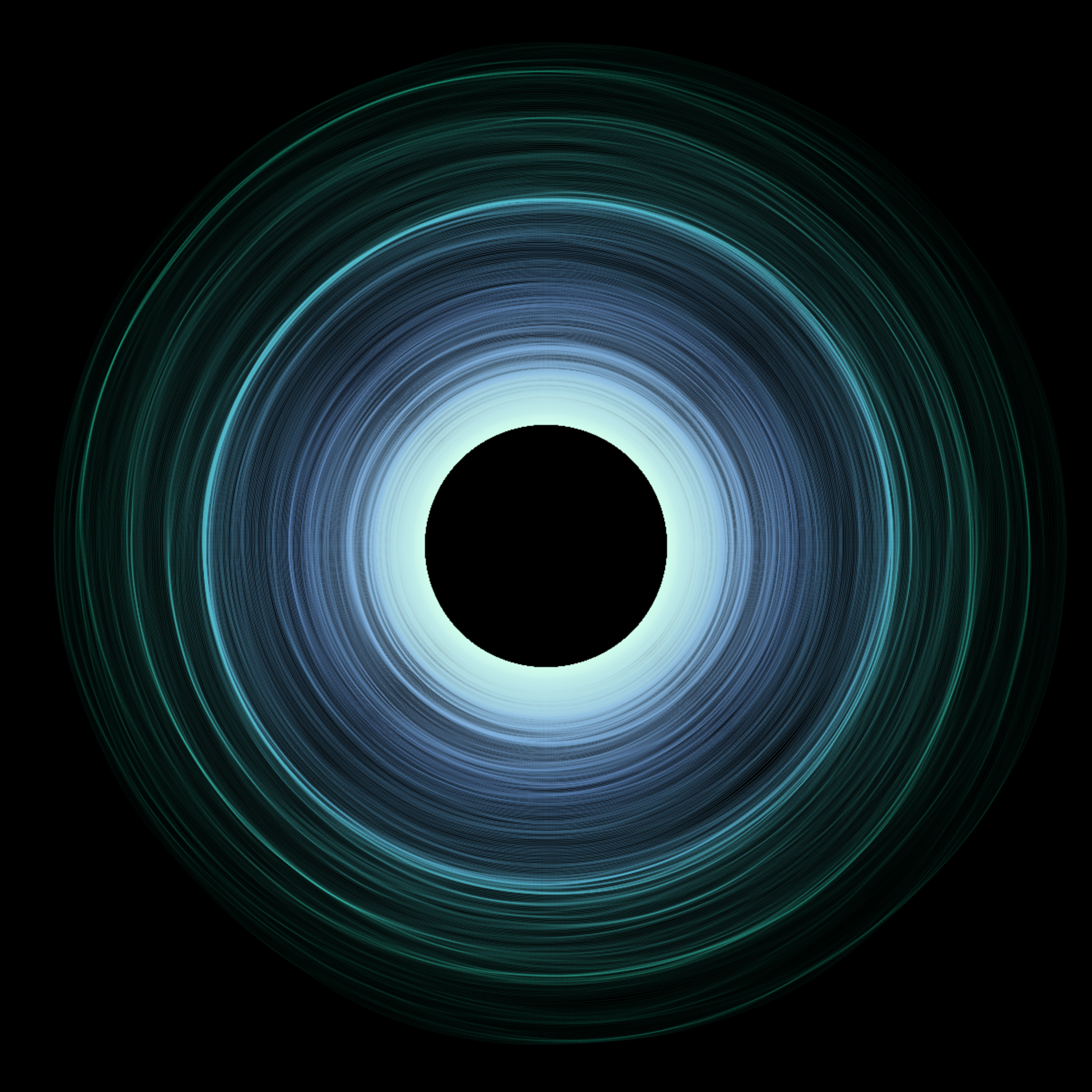 Singularity #727