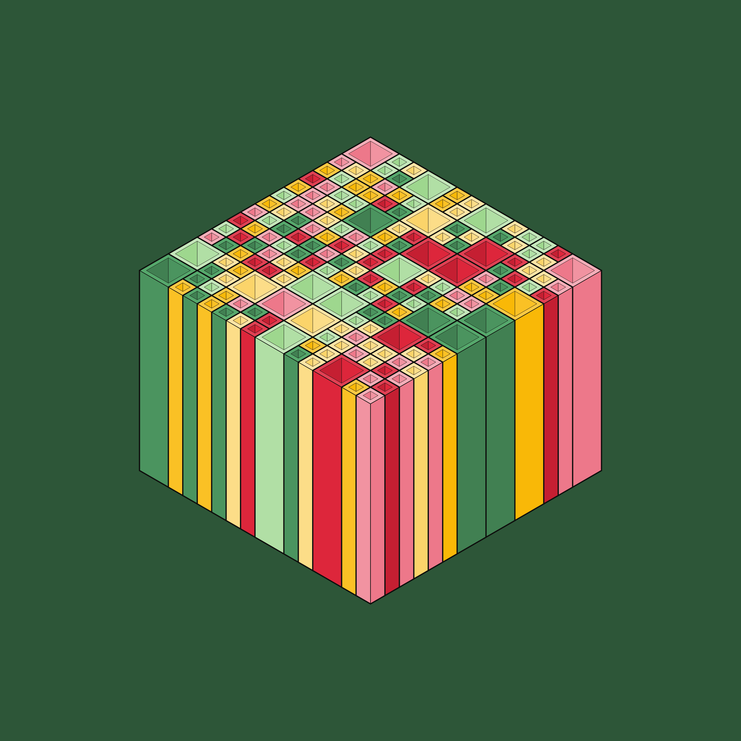 AlgoRhythms #261