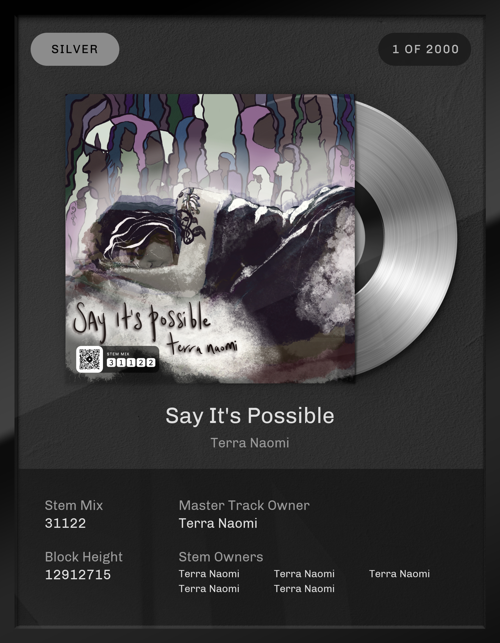 Say It's Possible Silver Edition (Mix: 31122)