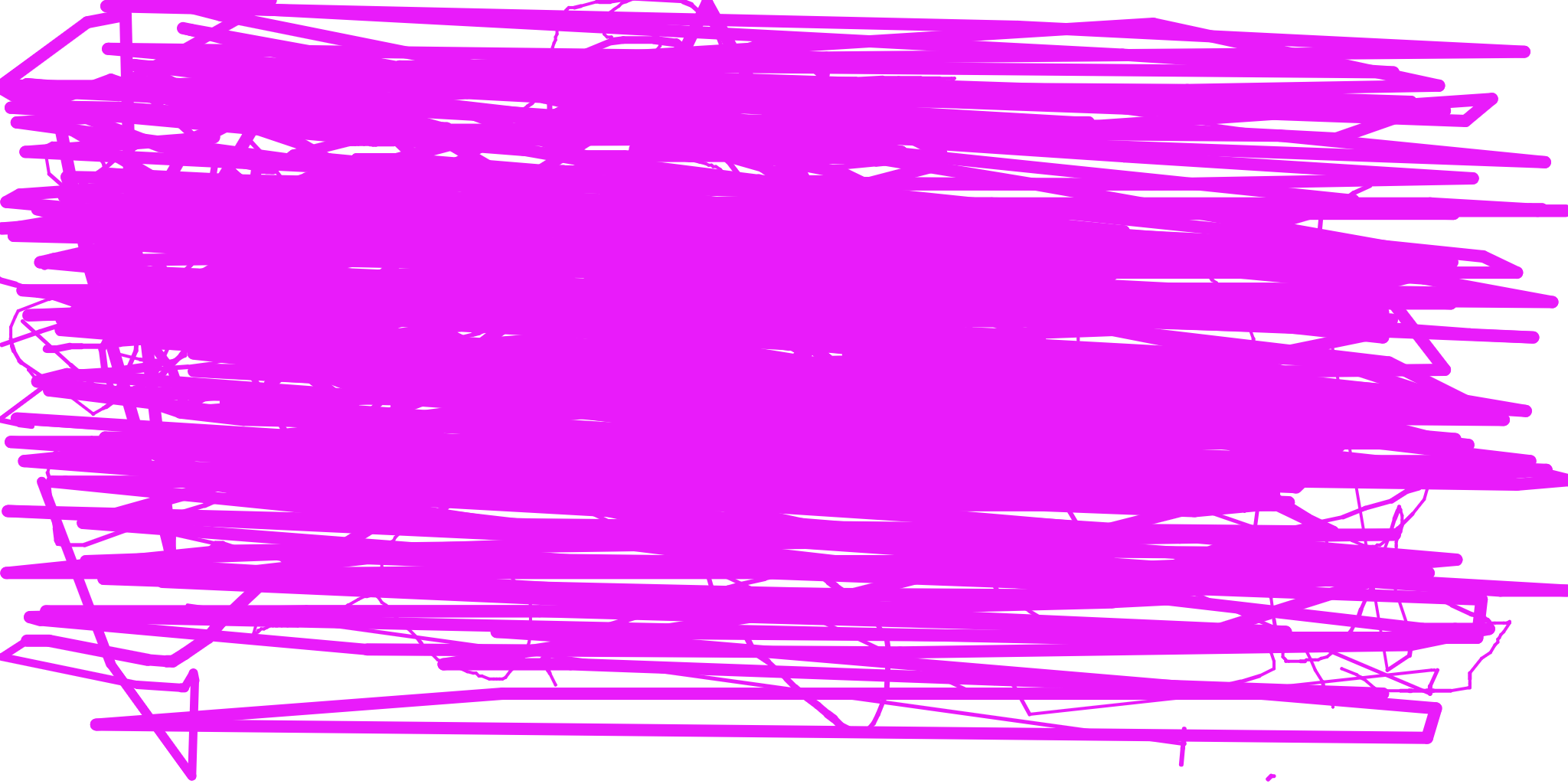 dfsbcx