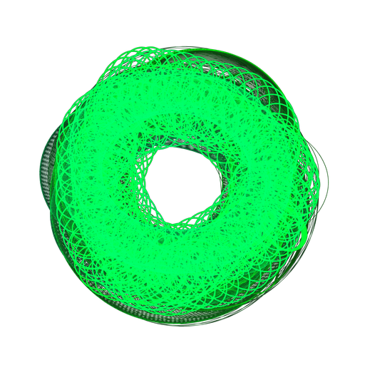 LOOP #03102