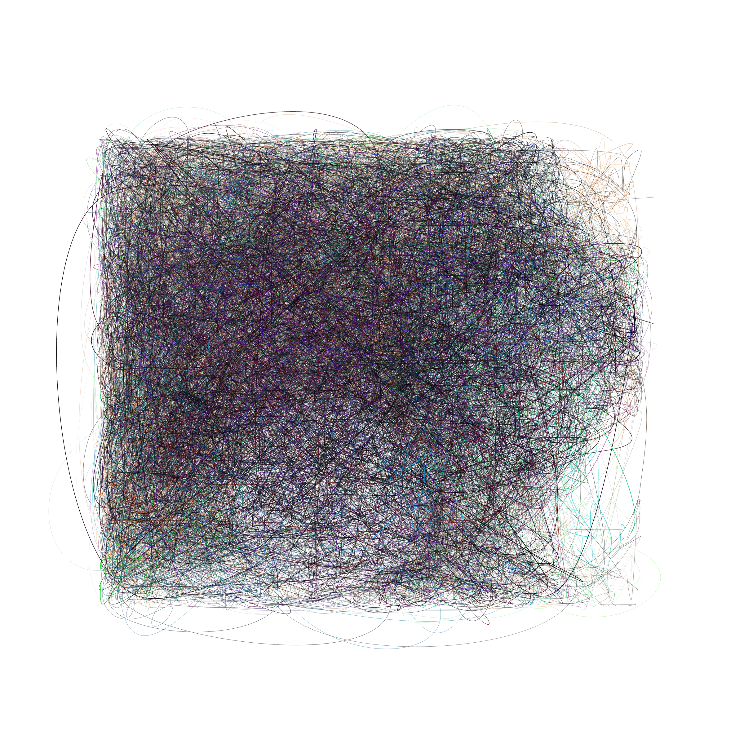 Scribbled Boundaries #15