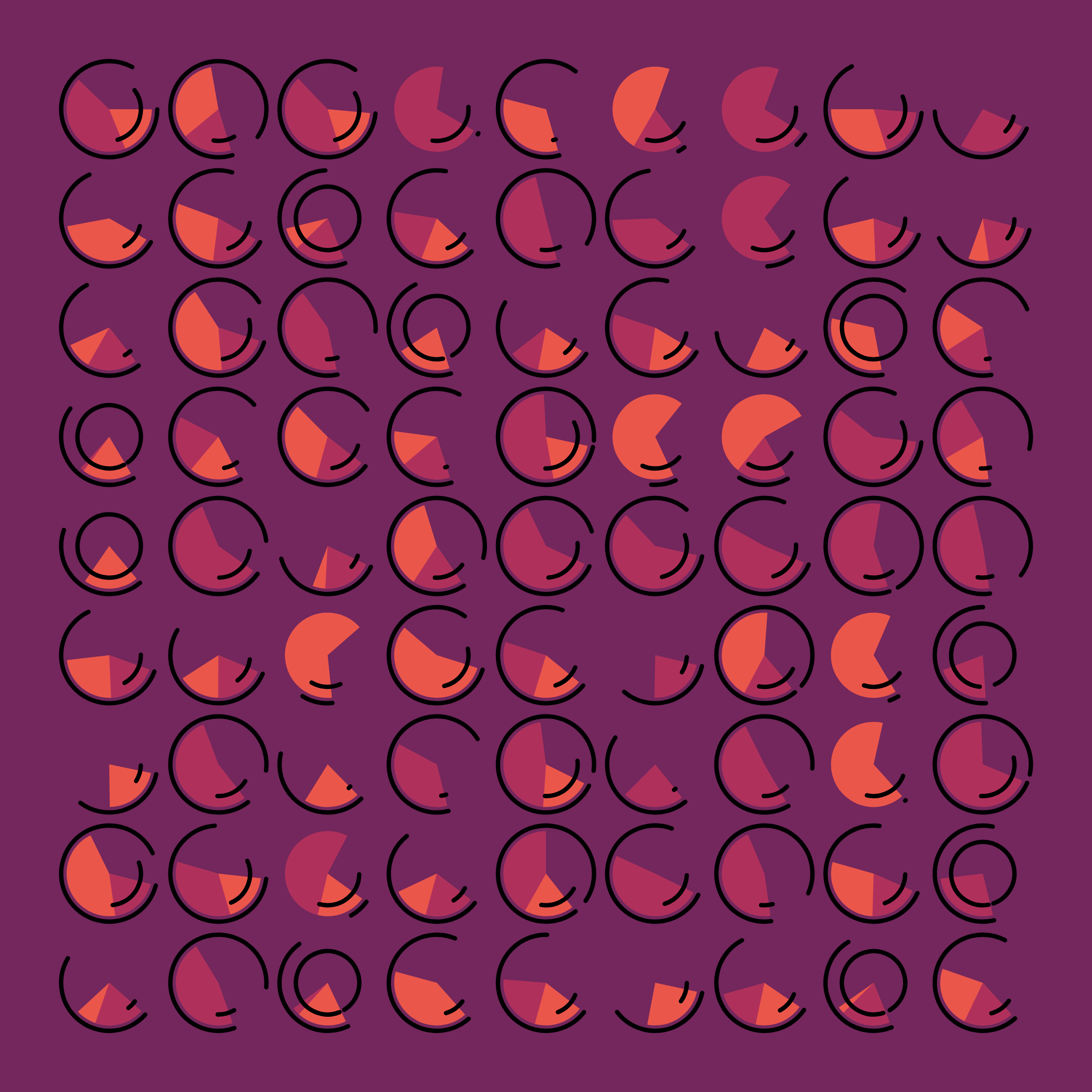 Dynamic Slices #424