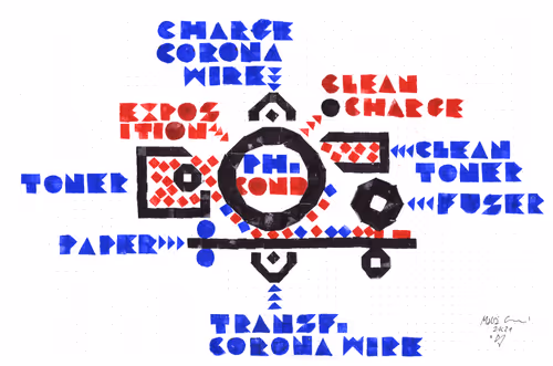 Xerox #276