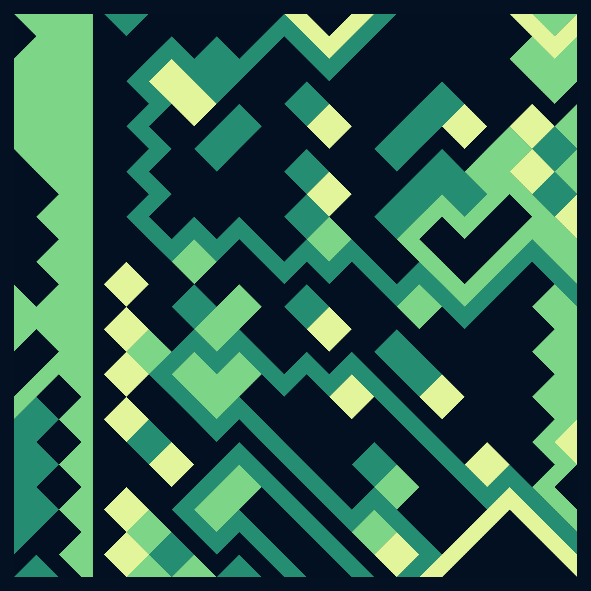 wary abrasive angle