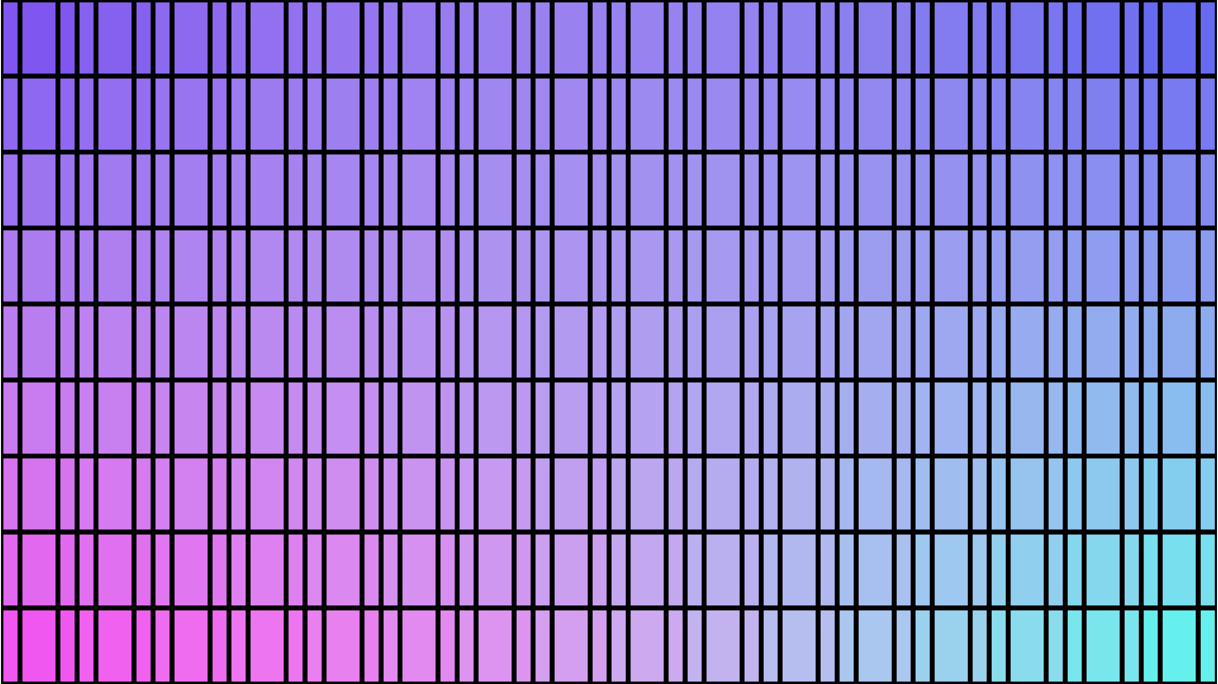 View Card #0