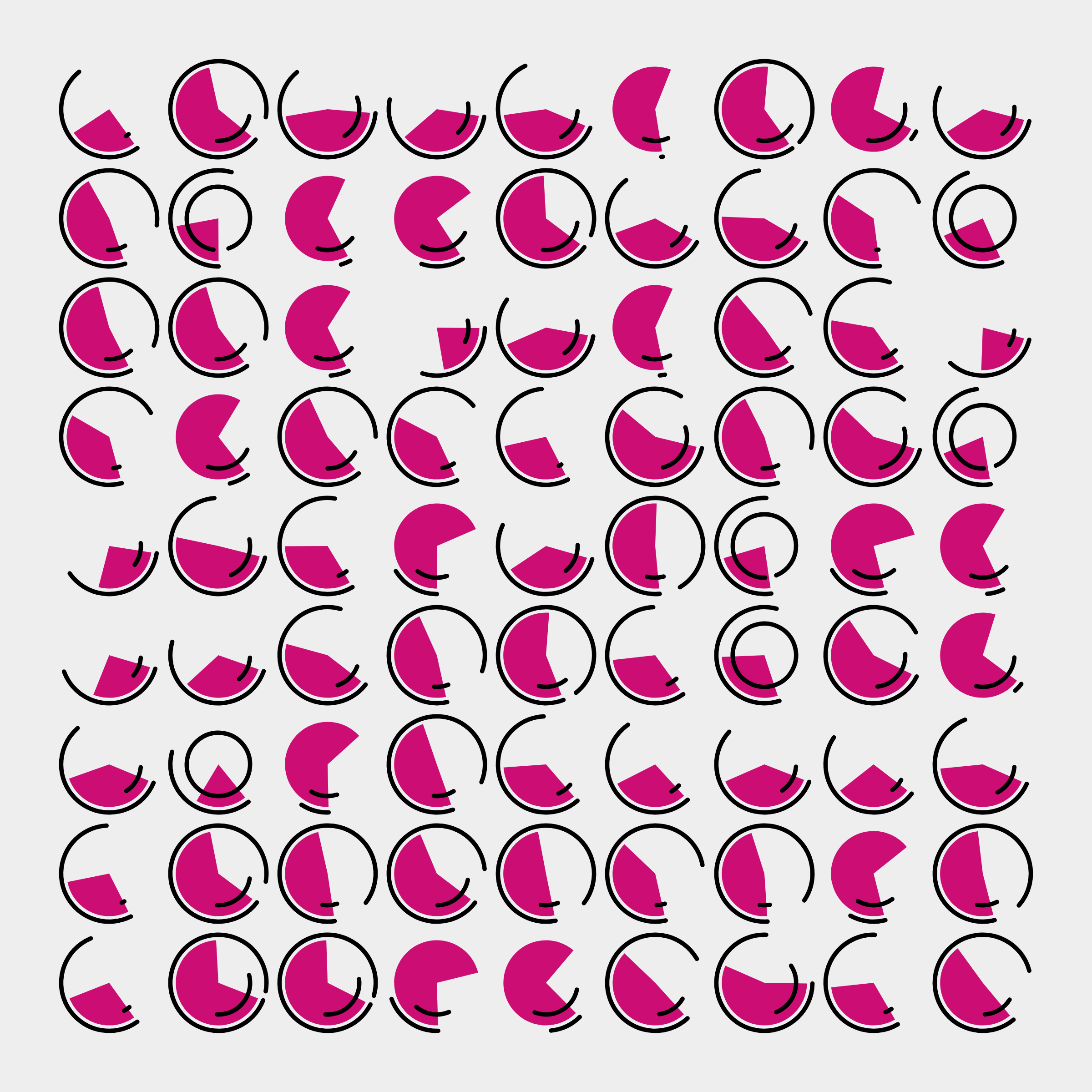 Dynamic Slices #191