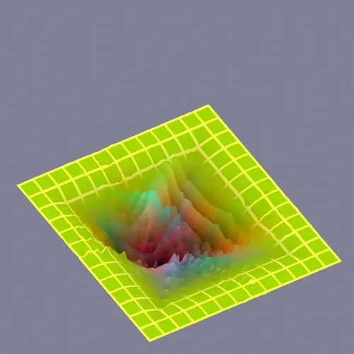 Wavelet Pool #29