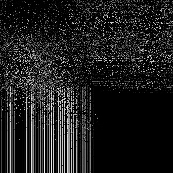 Noise #368 