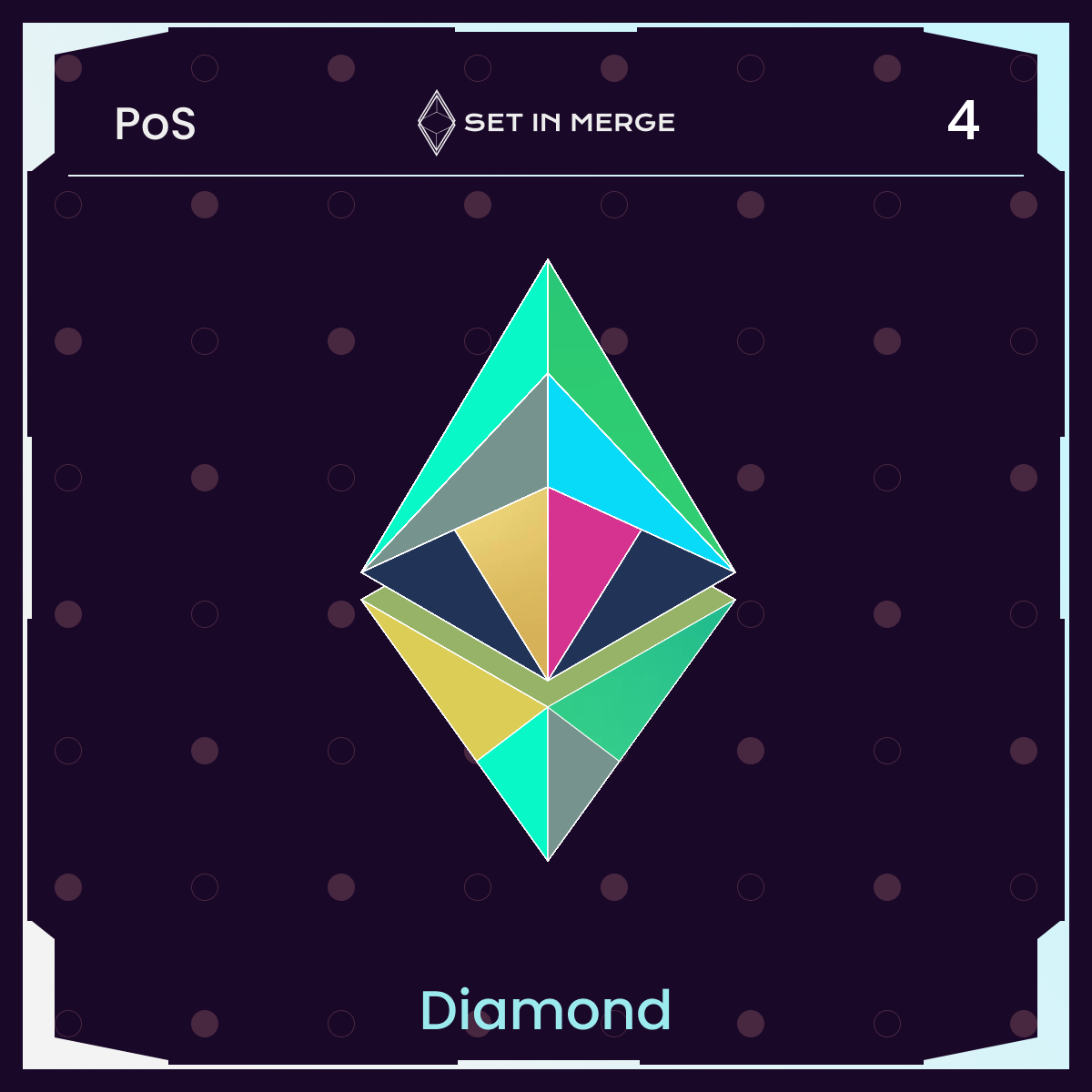 SIM PoS 4