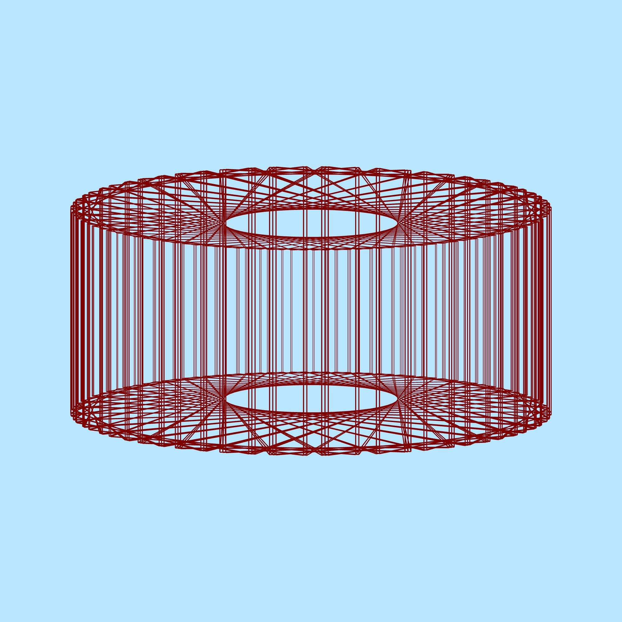 birds in cages