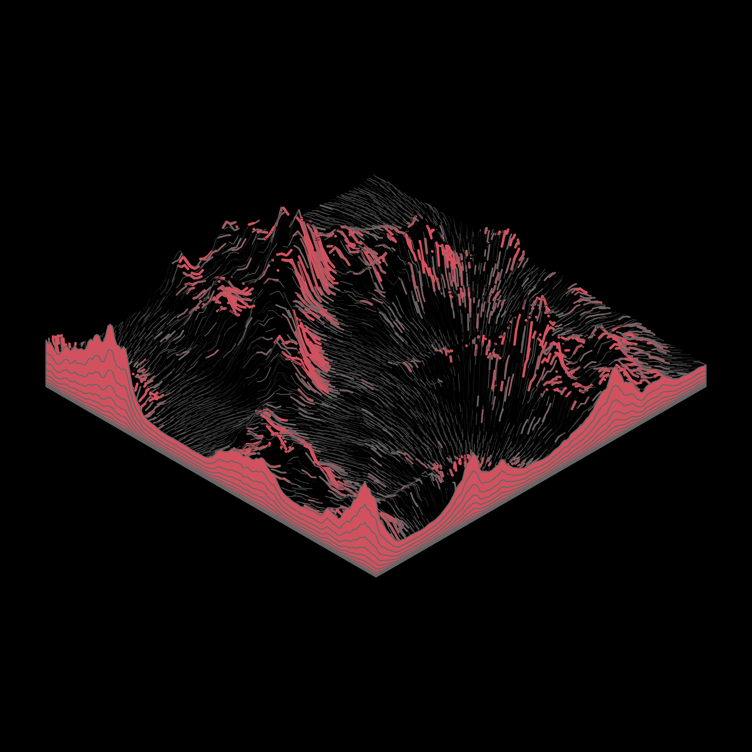 Subscapes #10