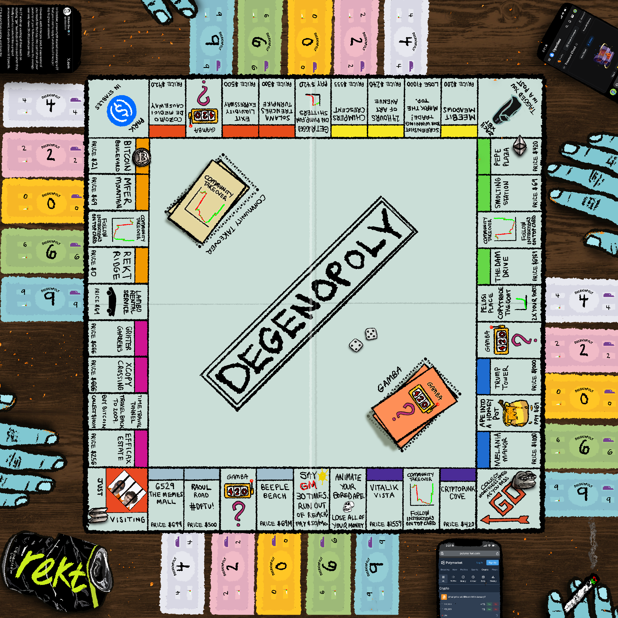DEGENOPOLY