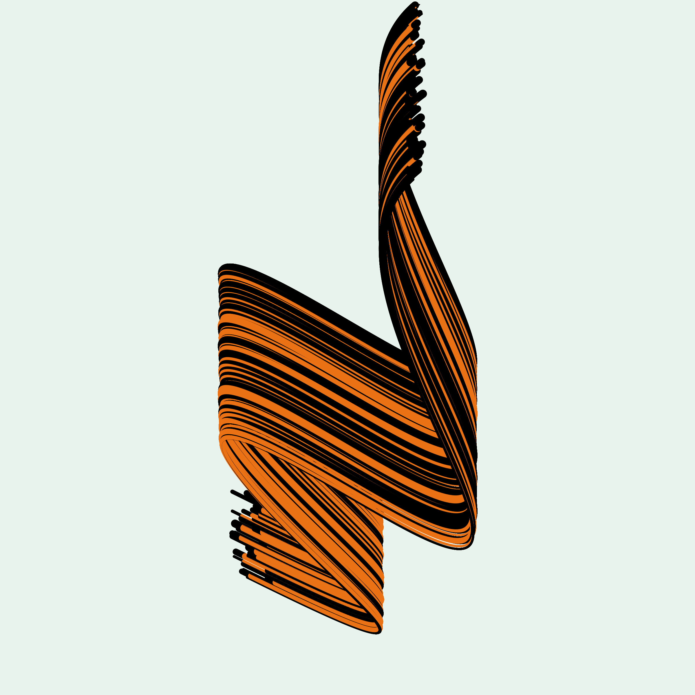 Brushpops #729