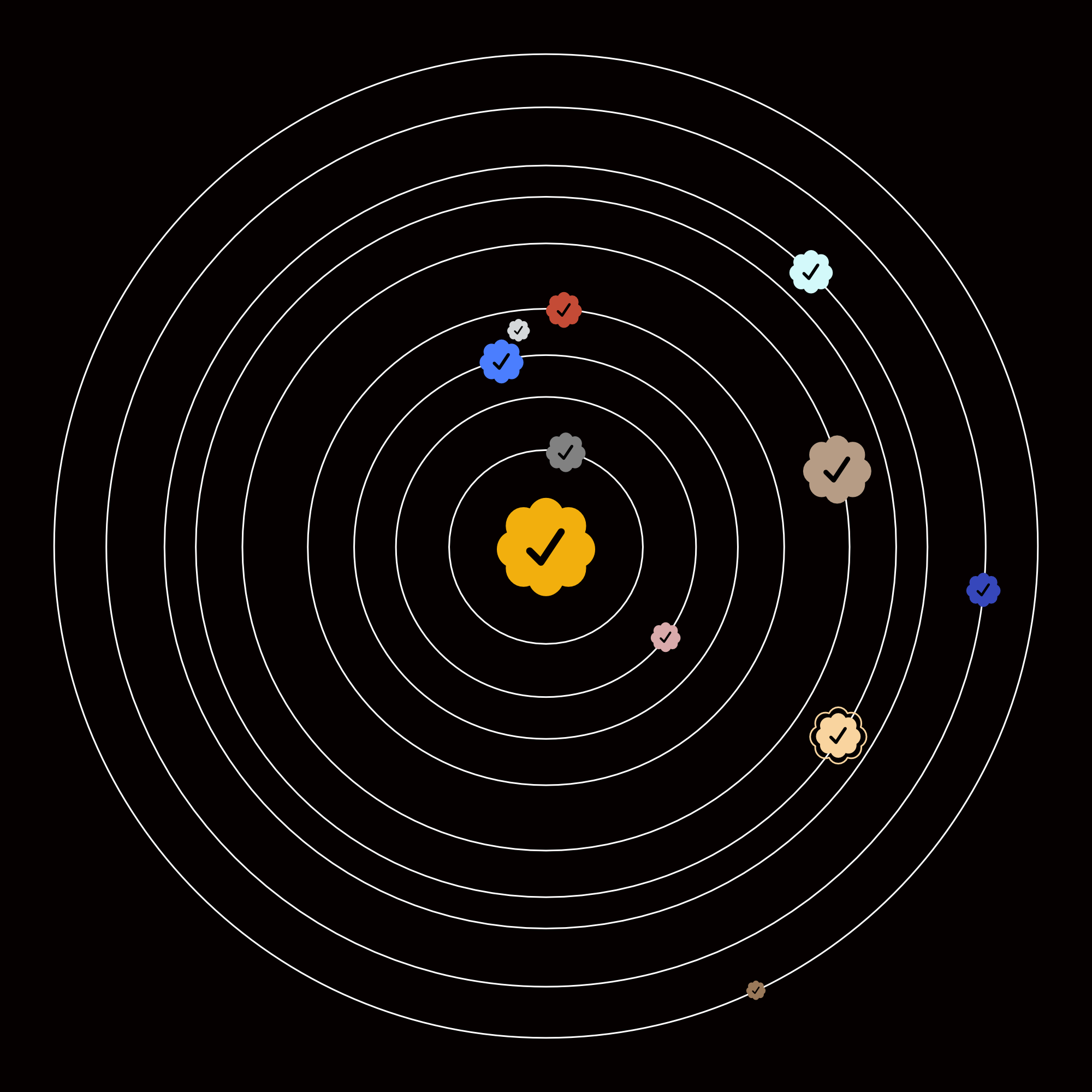 univverse 19