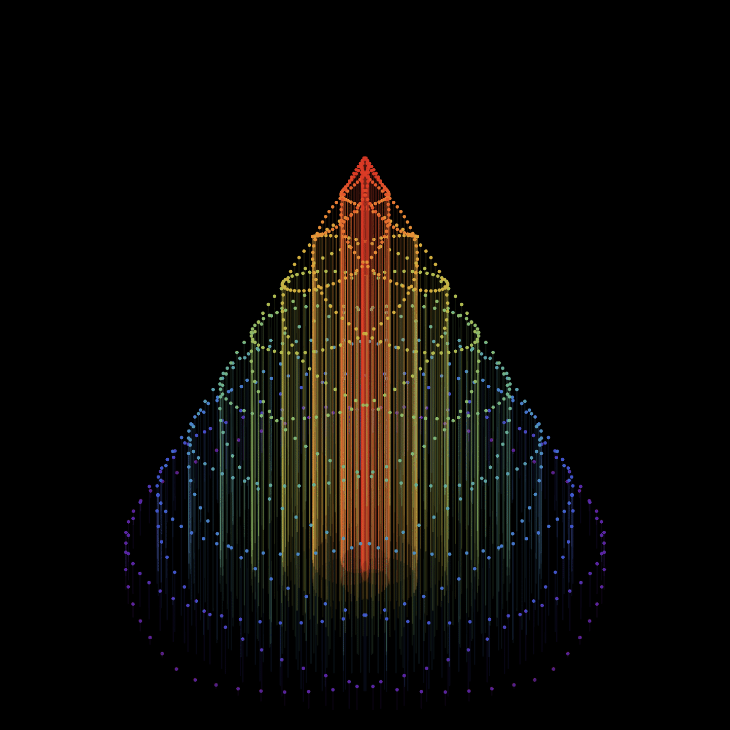 aura