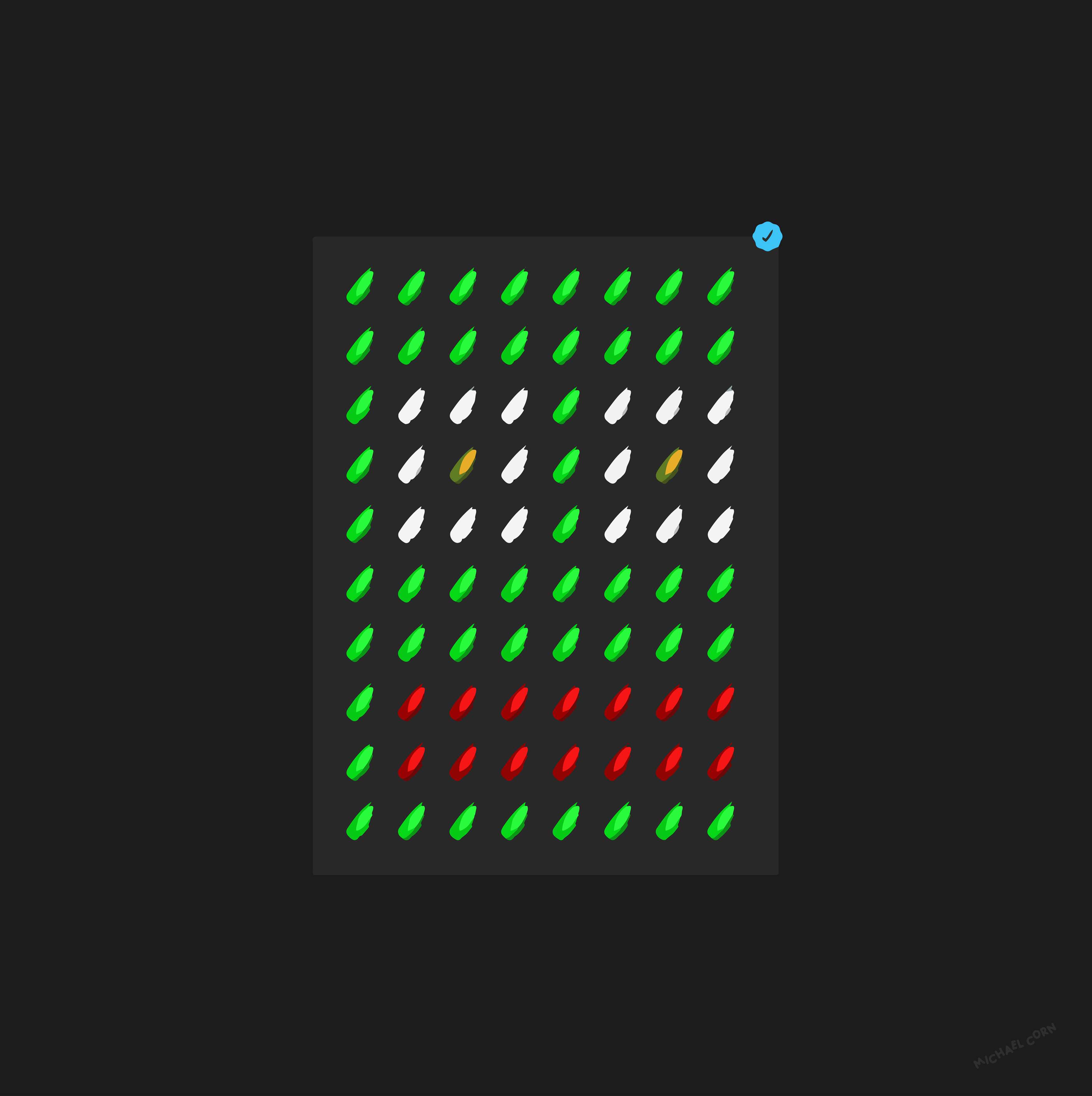 CCORNCHECK