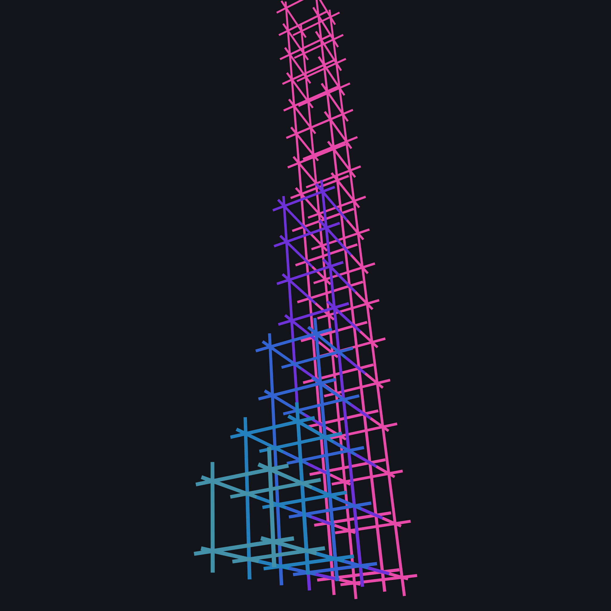 projections