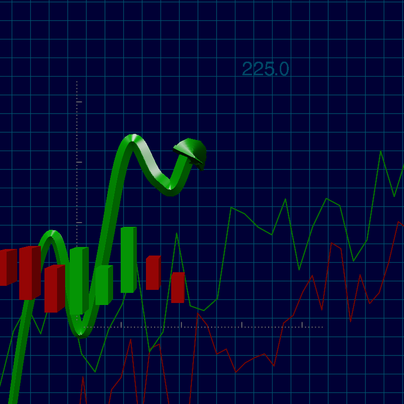 Wen Bullish #973