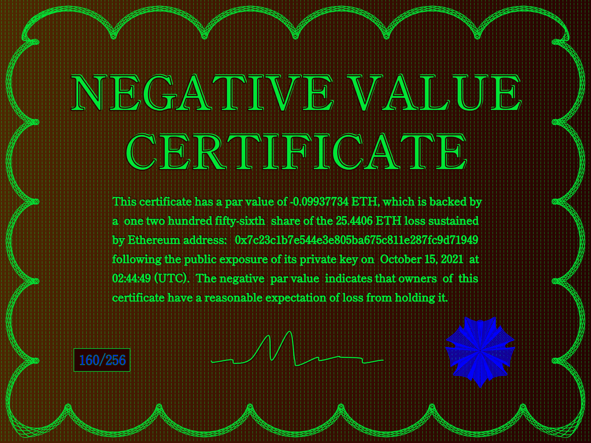 Negative Value Certificate #160 of 256