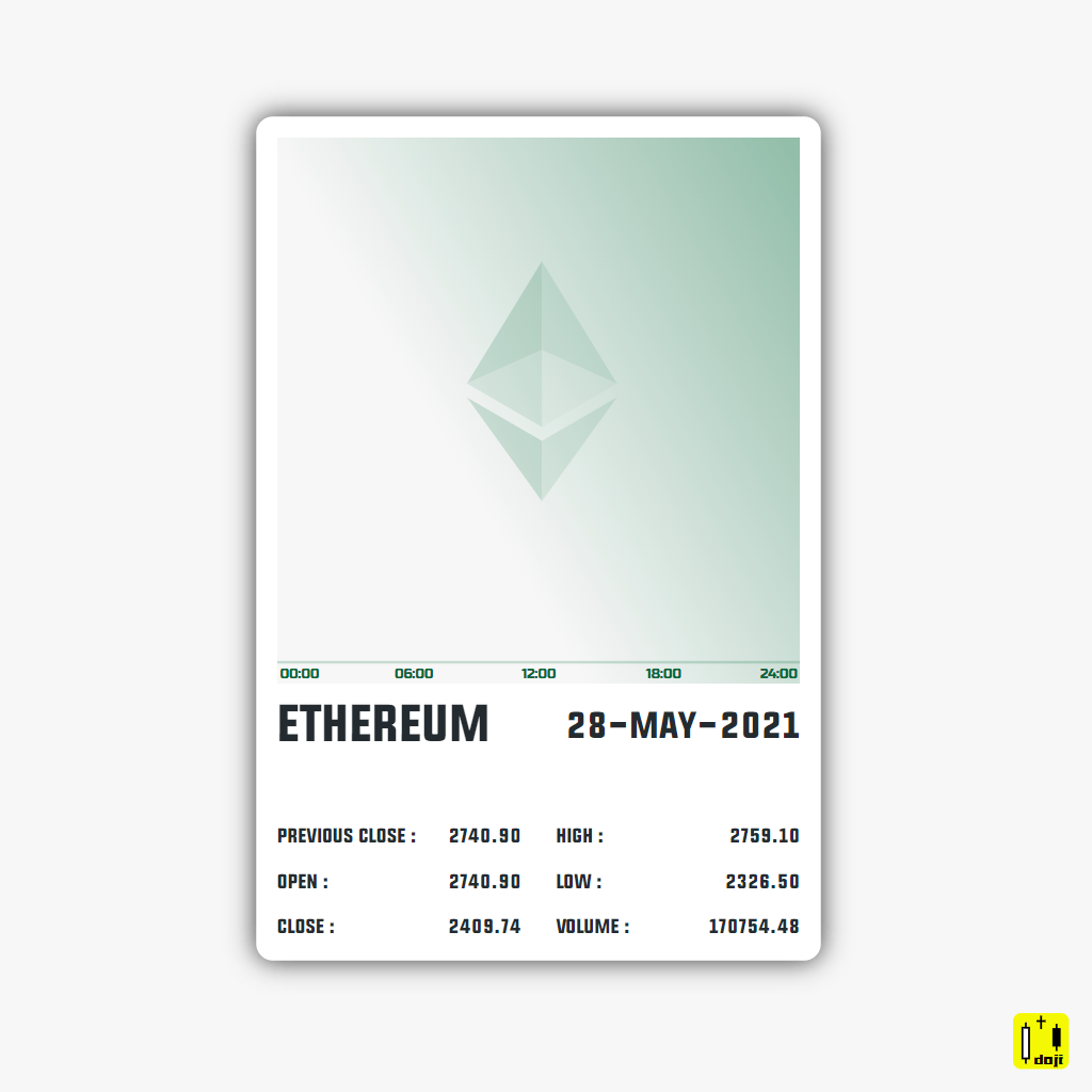 28-May-2021