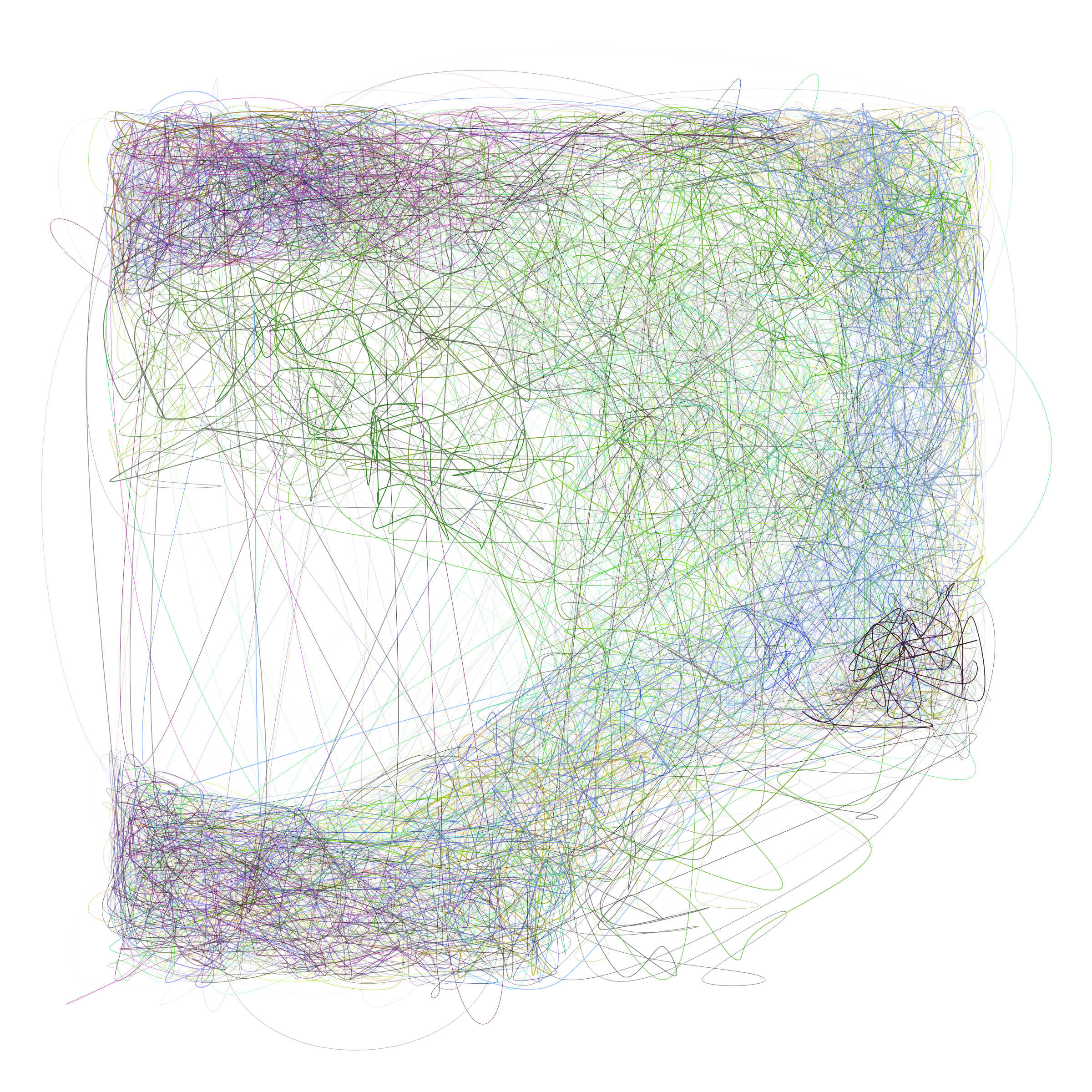 Scribbled Boundaries #1019