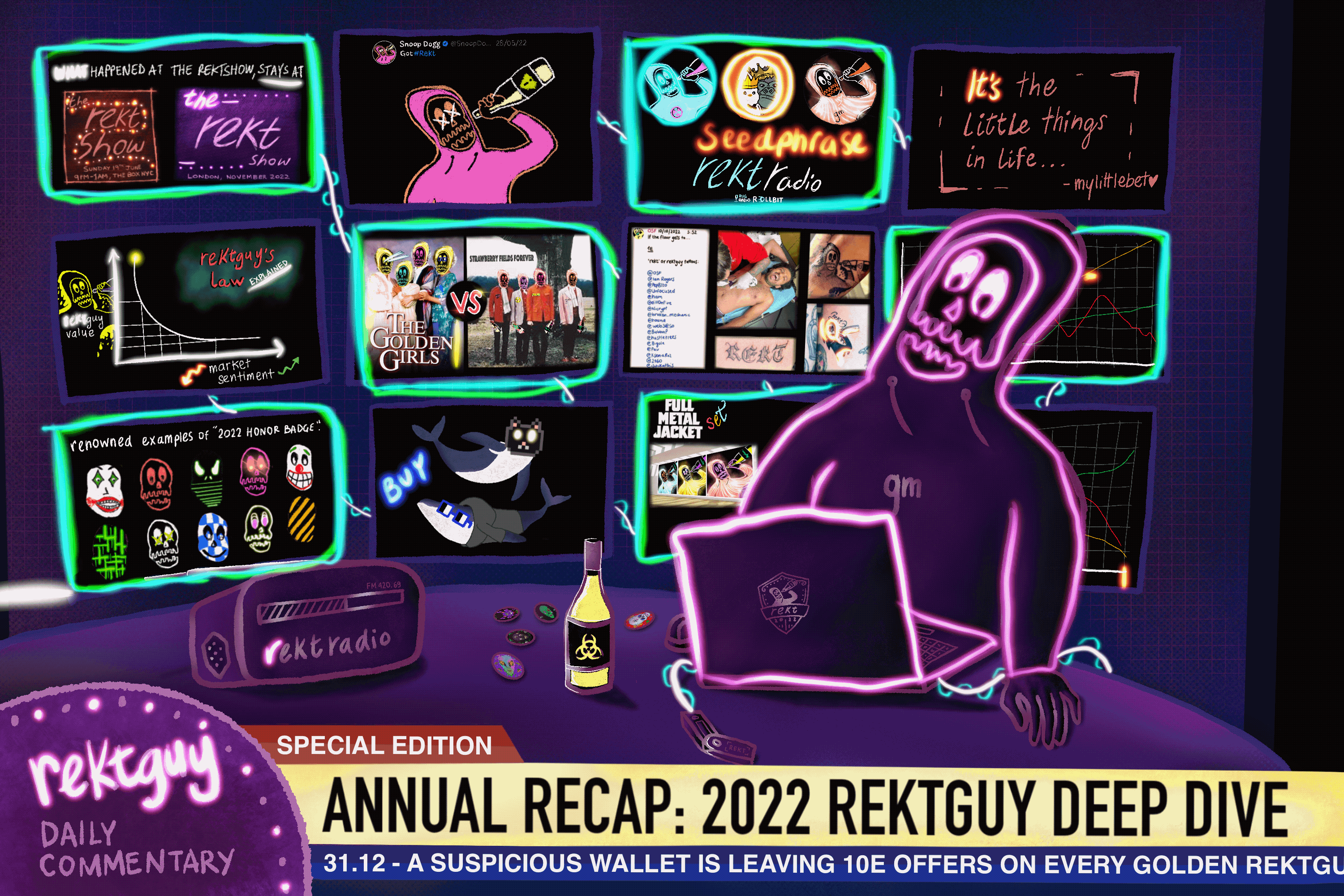 2022 Annual Rektcommentary