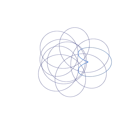 LOOP #03862