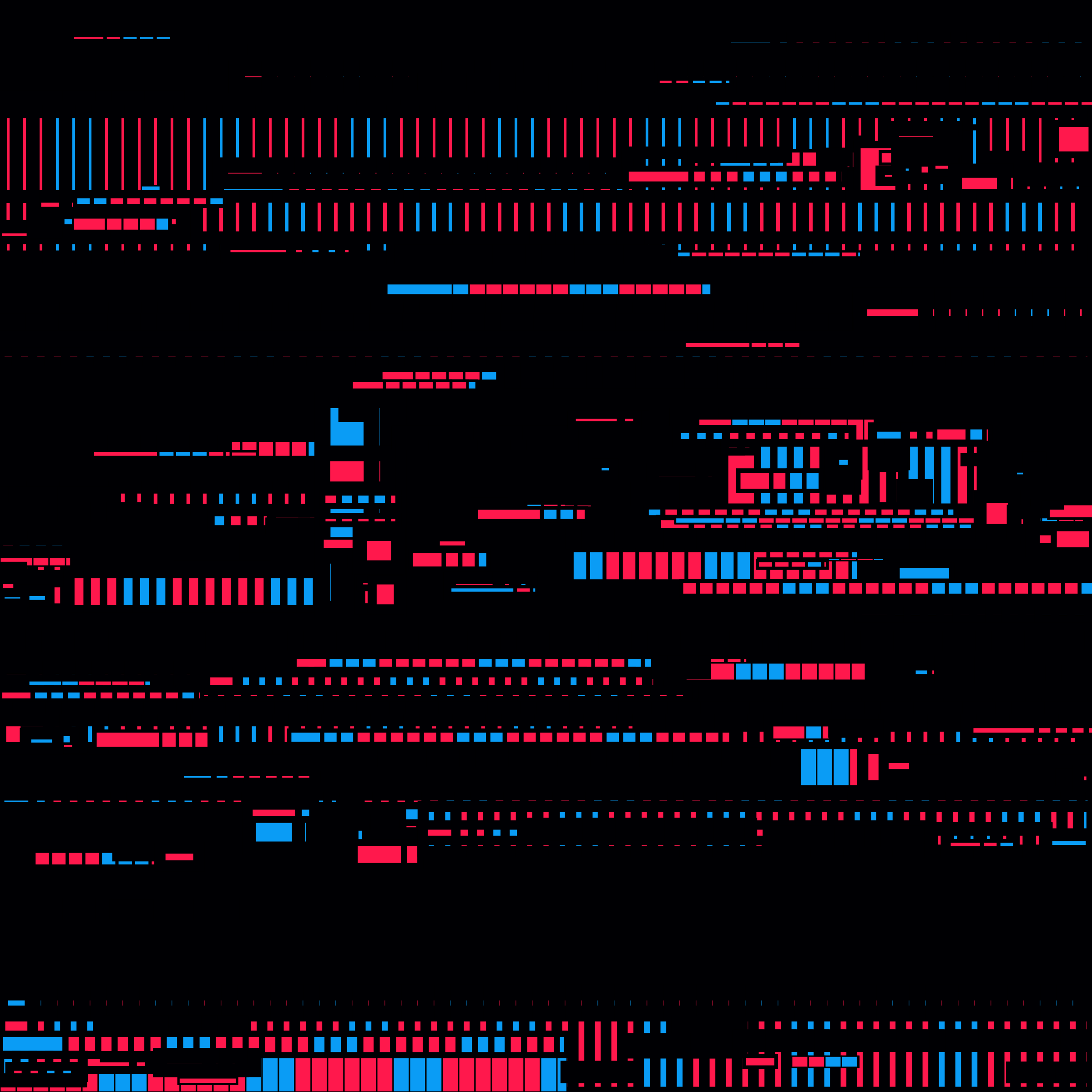 Cyber Cities #40