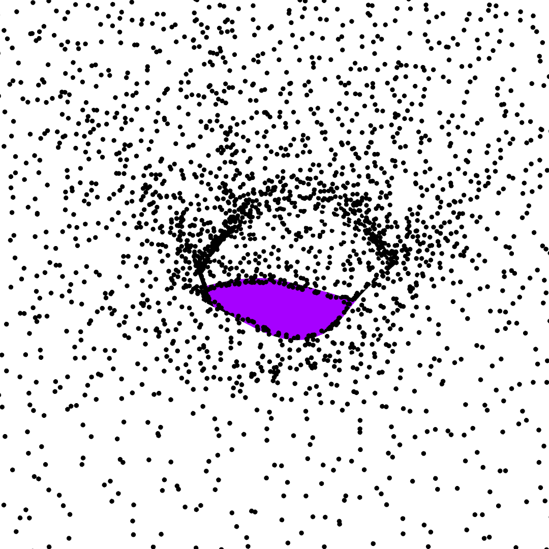 5000