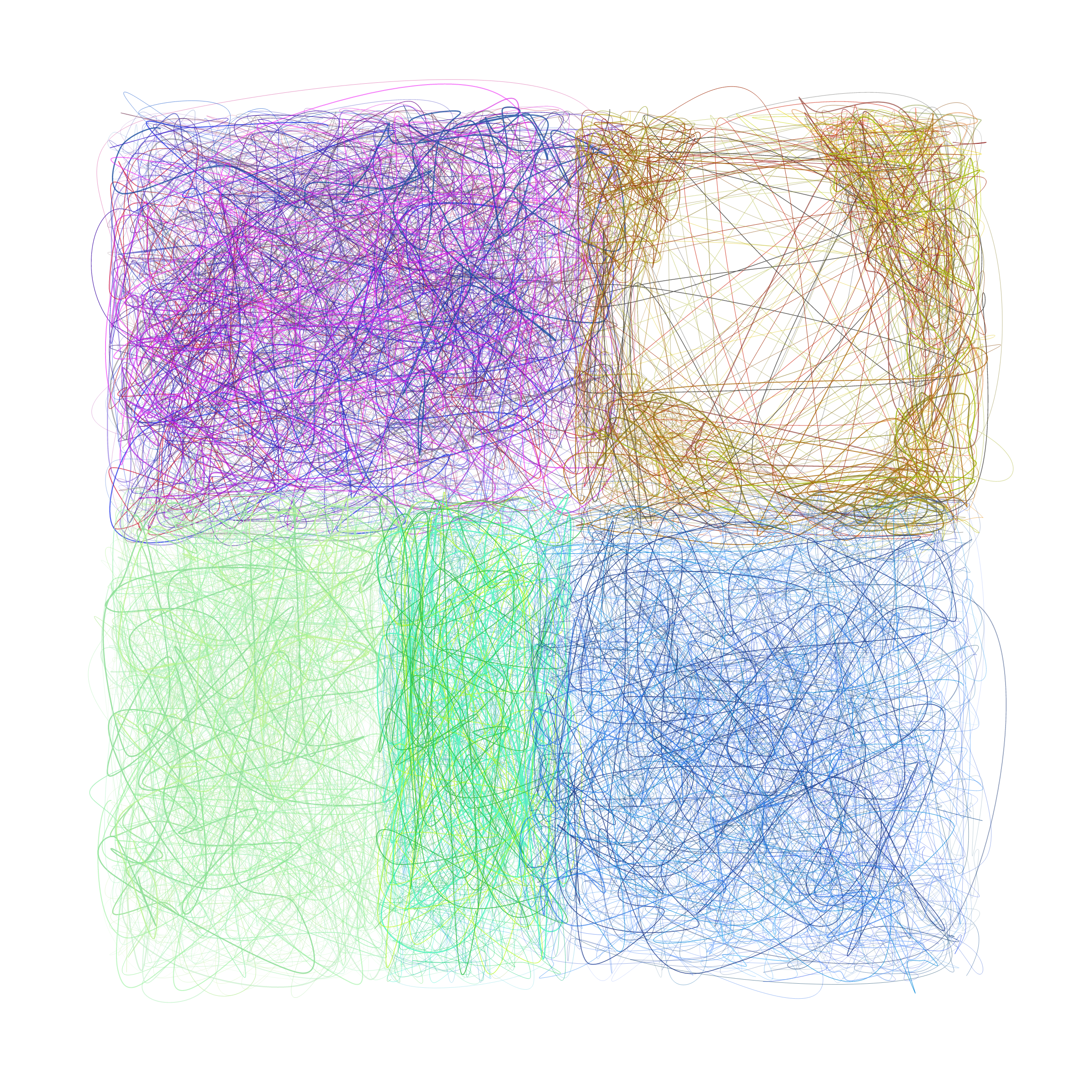 Scribbled Boundaries #8