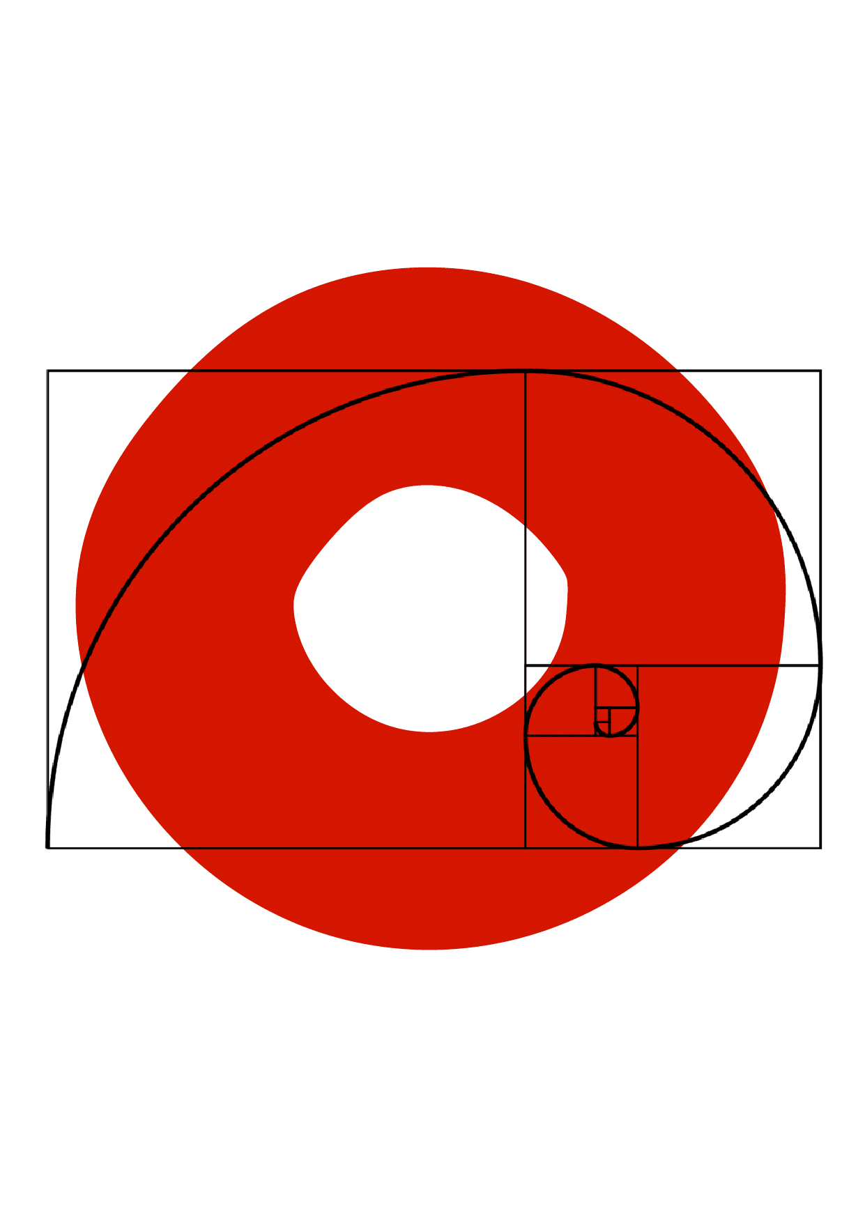 Doughden Ratio
