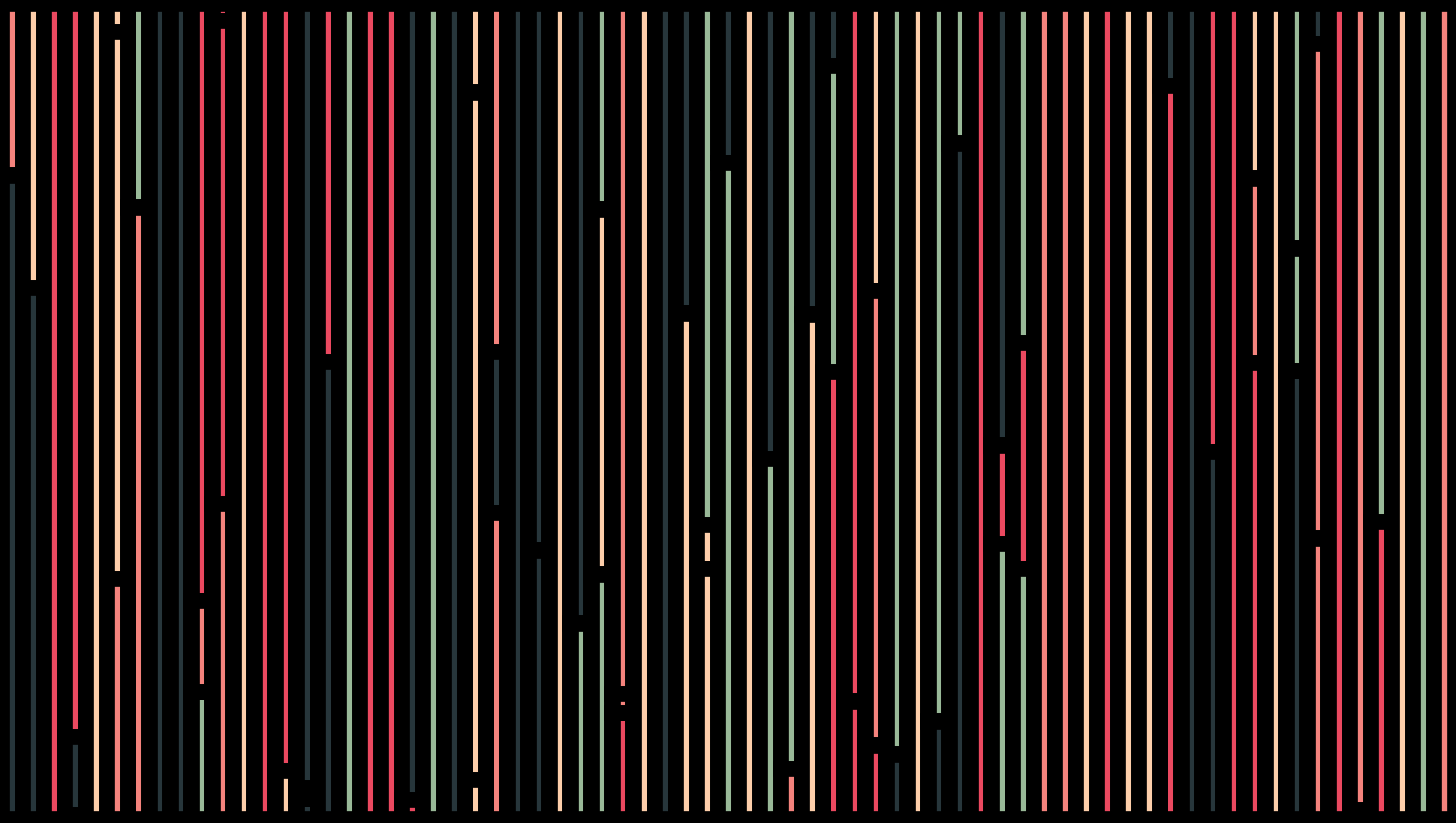 Sensthesia #43