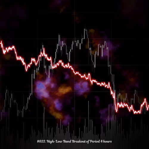 BTC-PERP #022