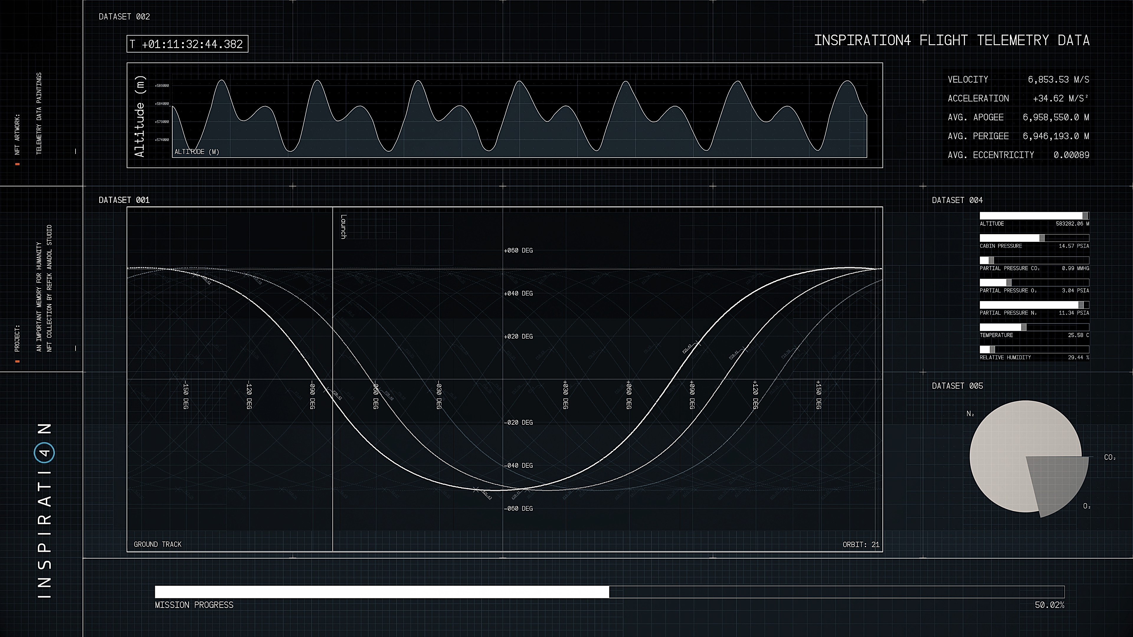 TELEMETRY DATA PAINTING #110