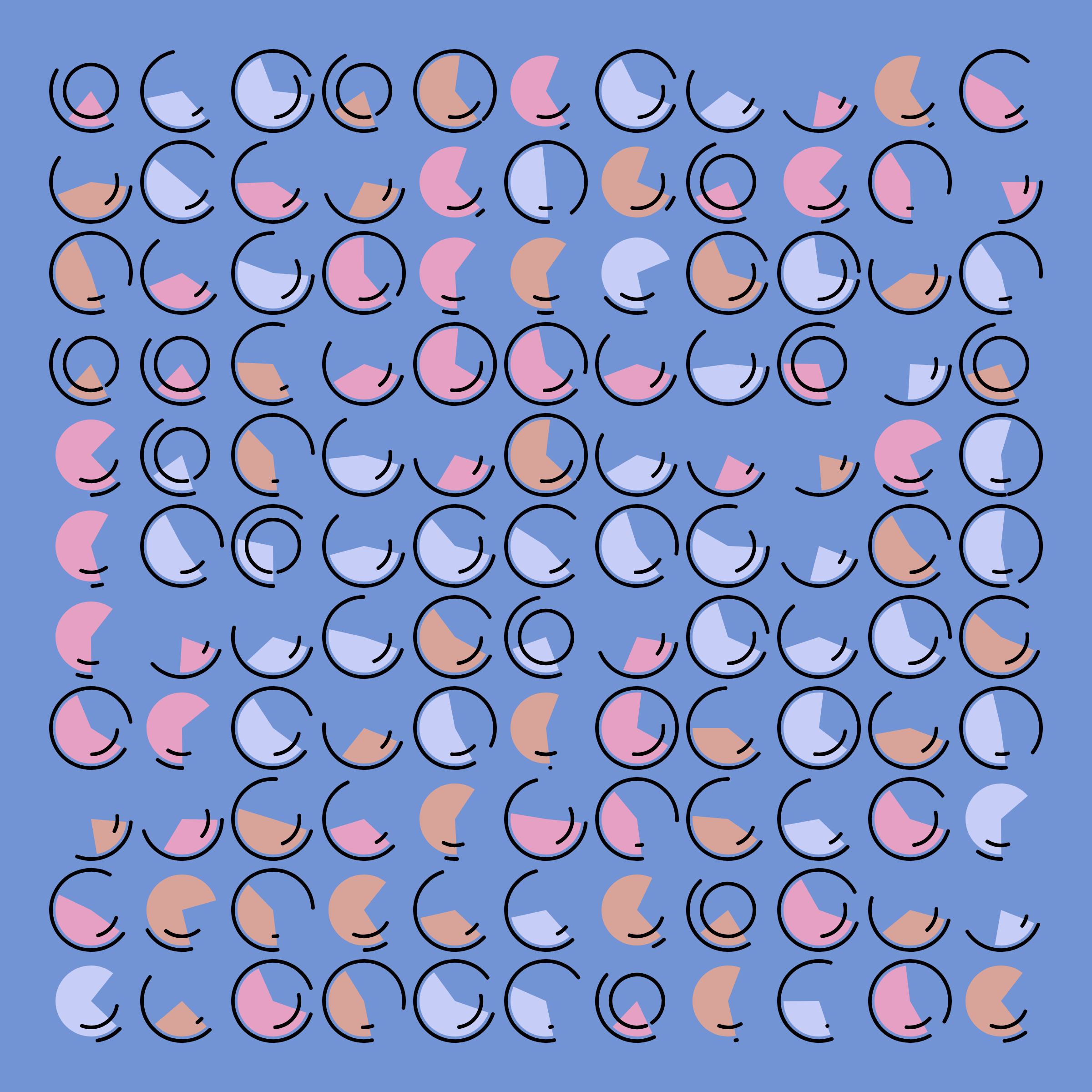 Dynamic Slices #1