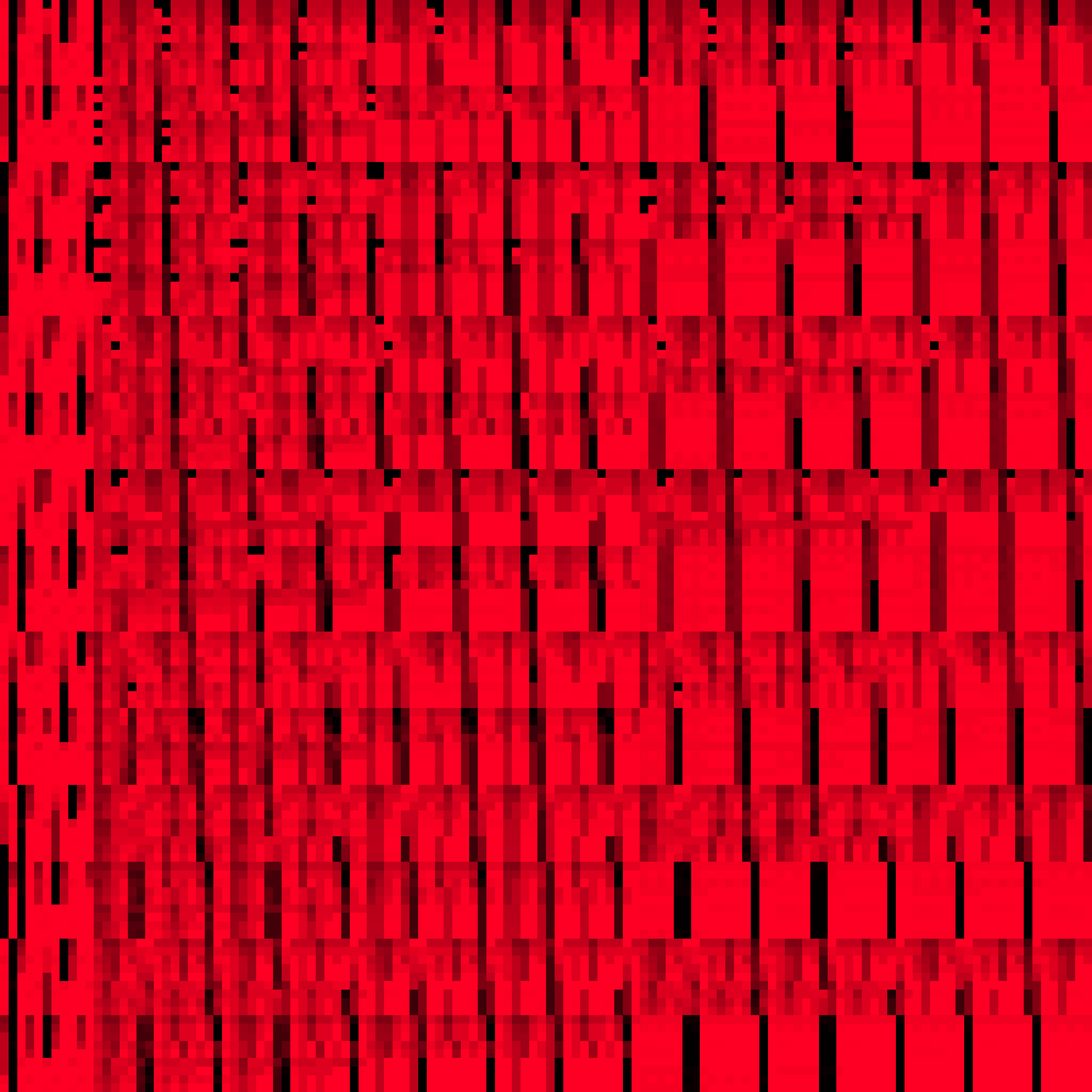 ♫ ByteBeats #163