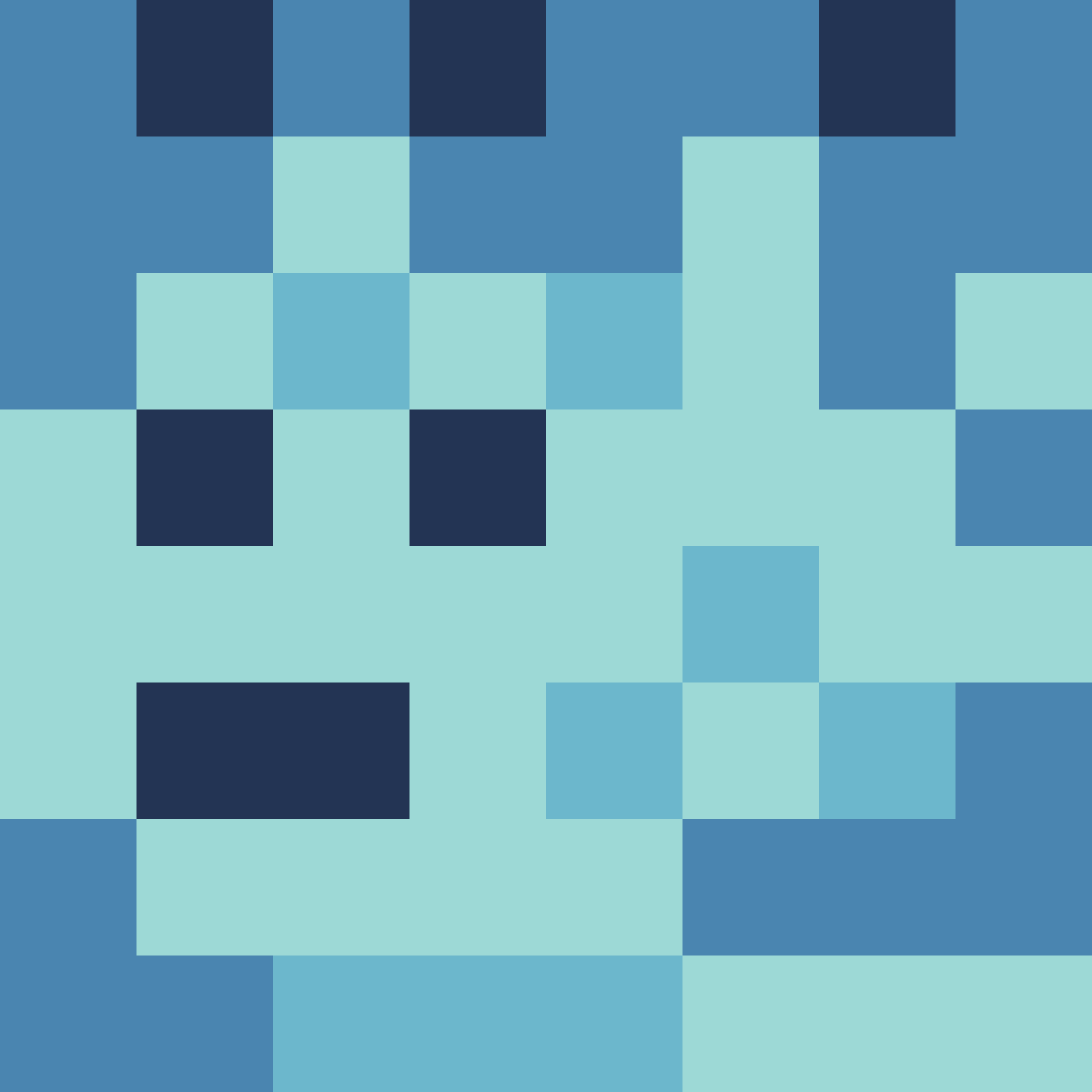 CLOUDY