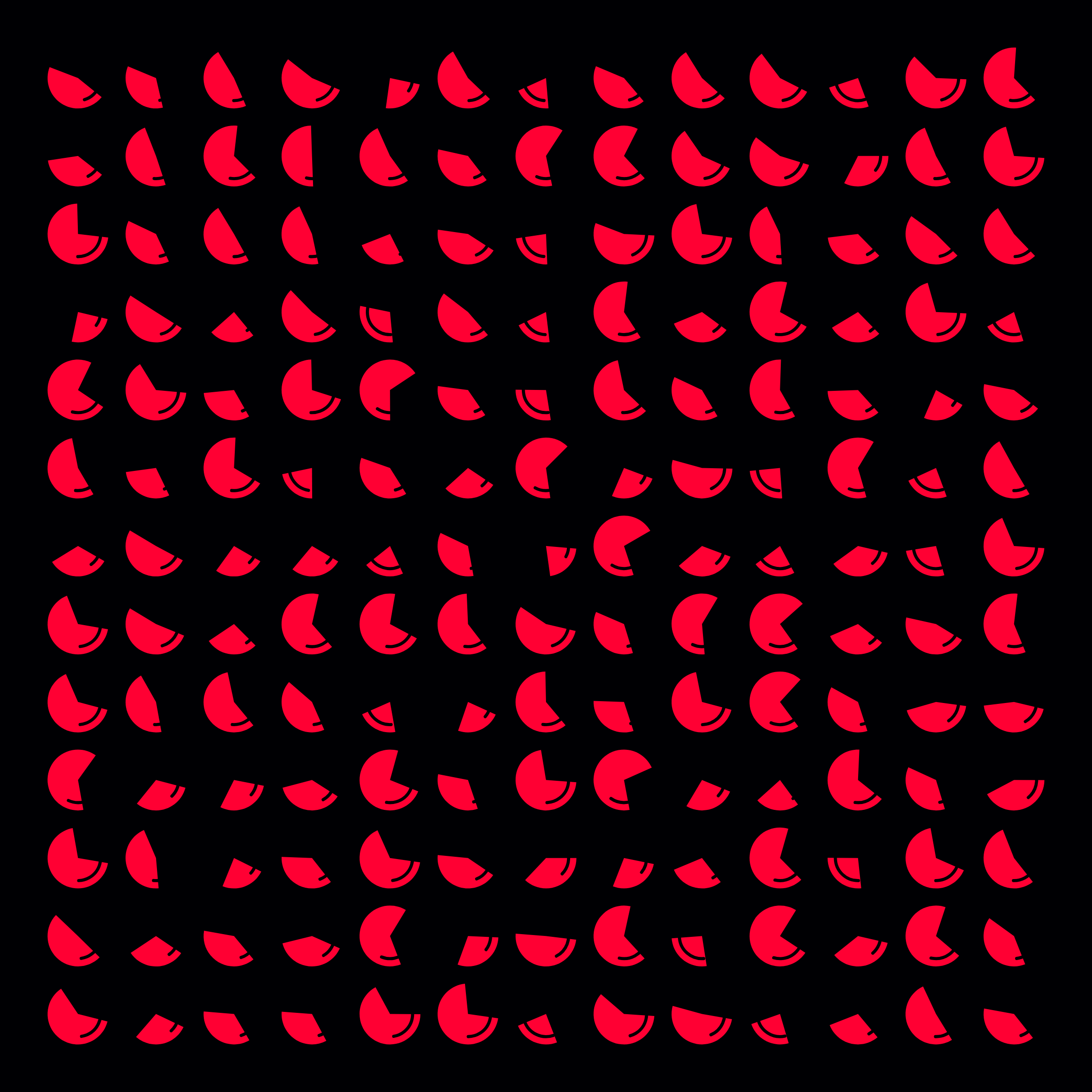 Dynamic Slices #5