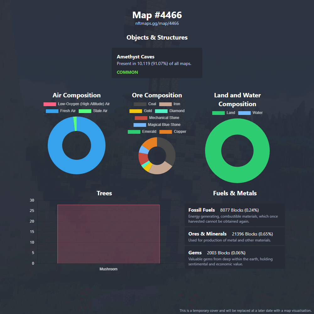 NFTMaps Land #4466