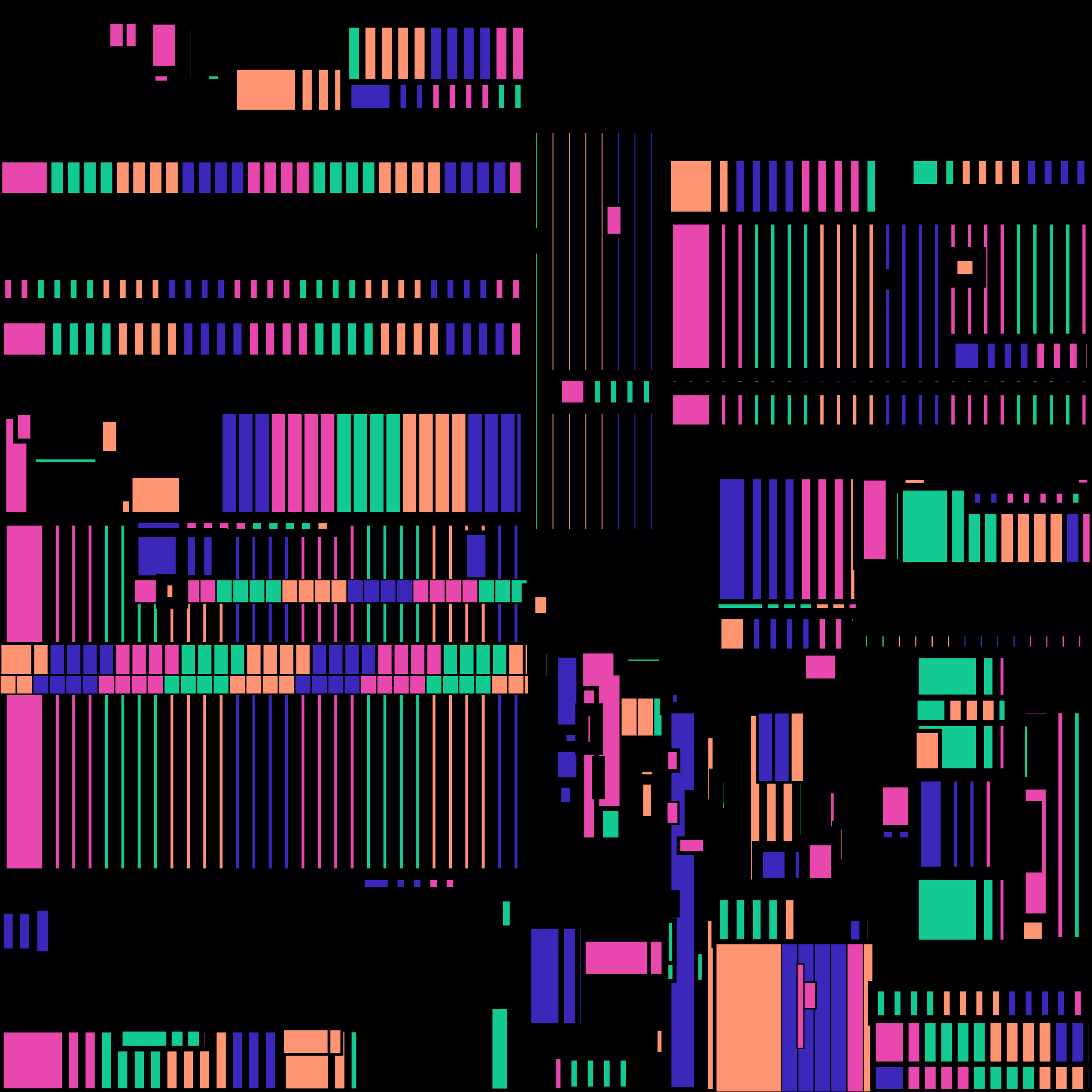Cyber Cities #34