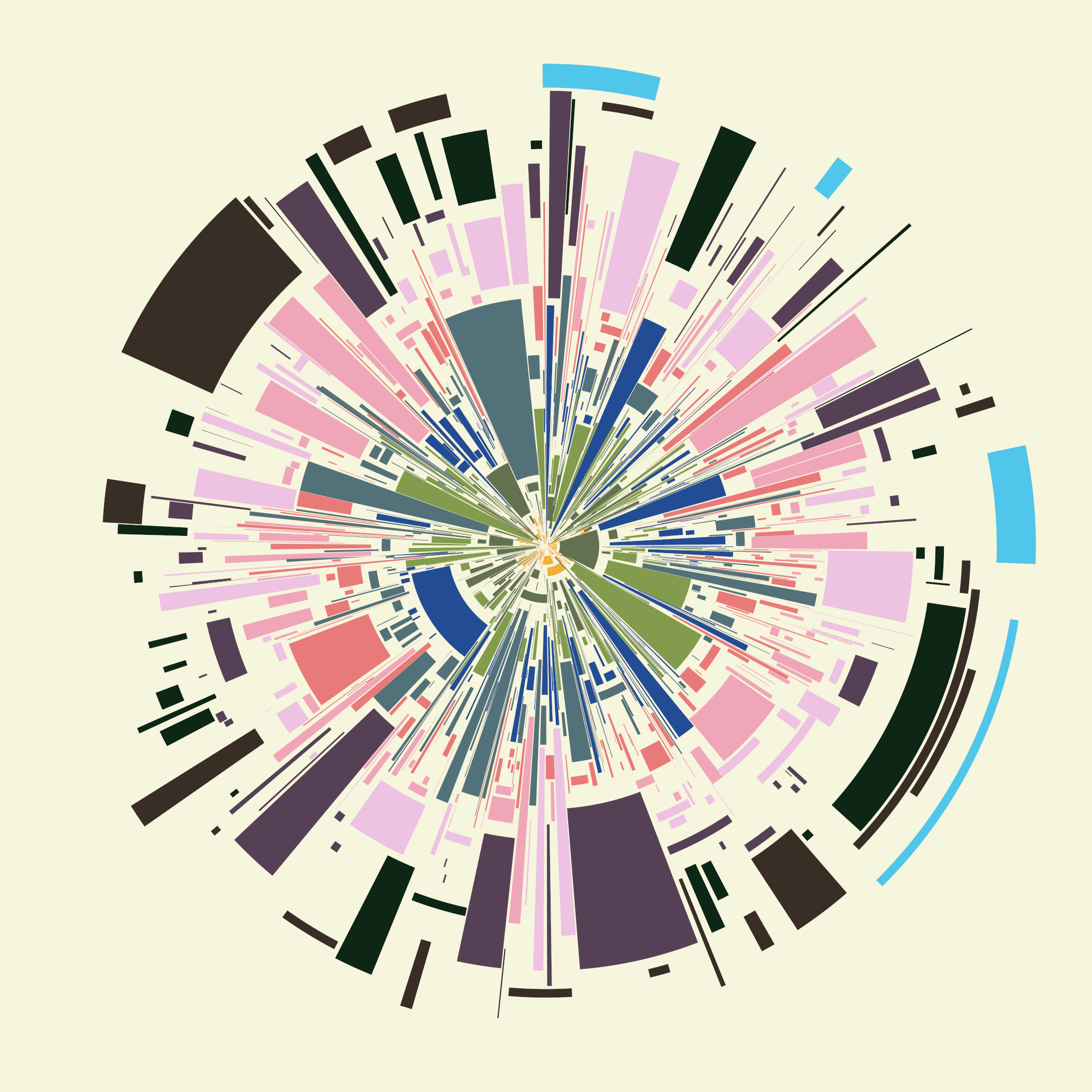 Chaotic Circles #802